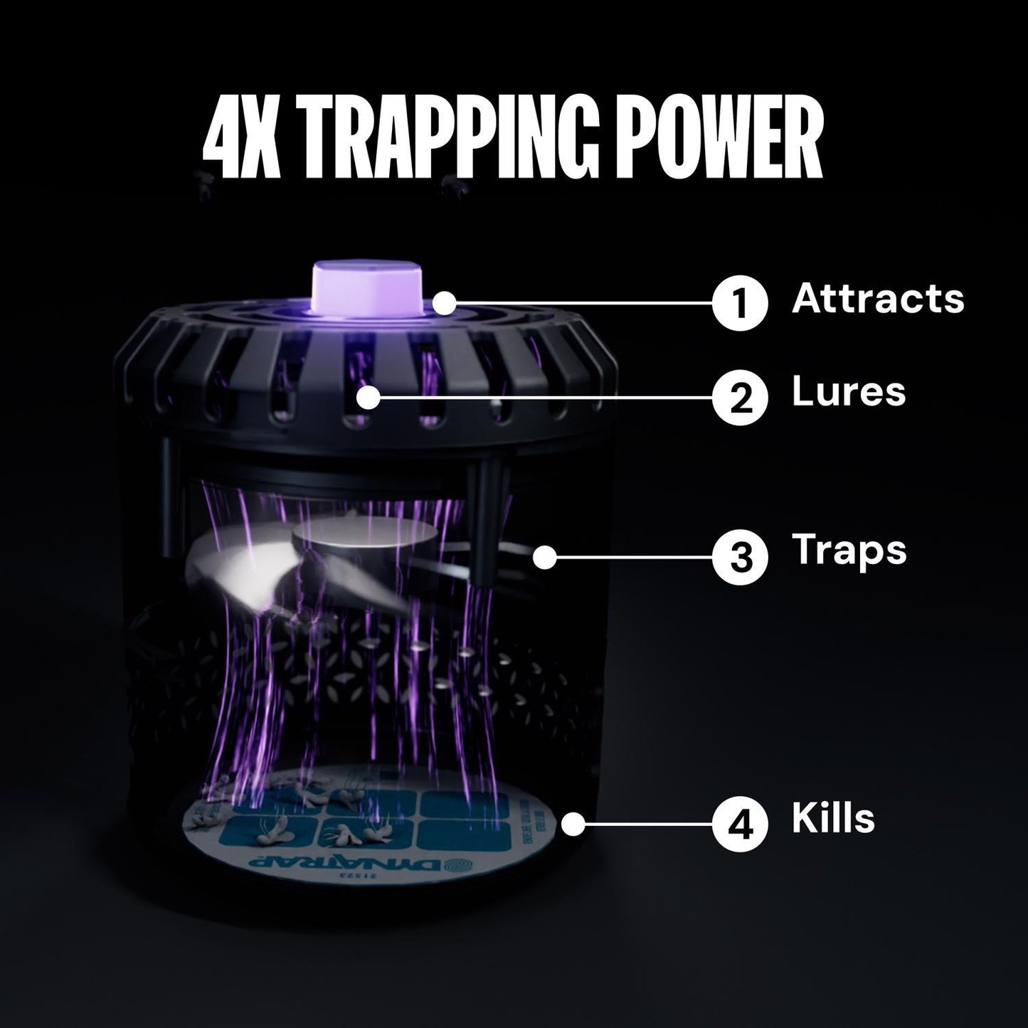 DynaTrap Ultralight Indoor Flying Insect Trap 600 Sq Ft 8 W