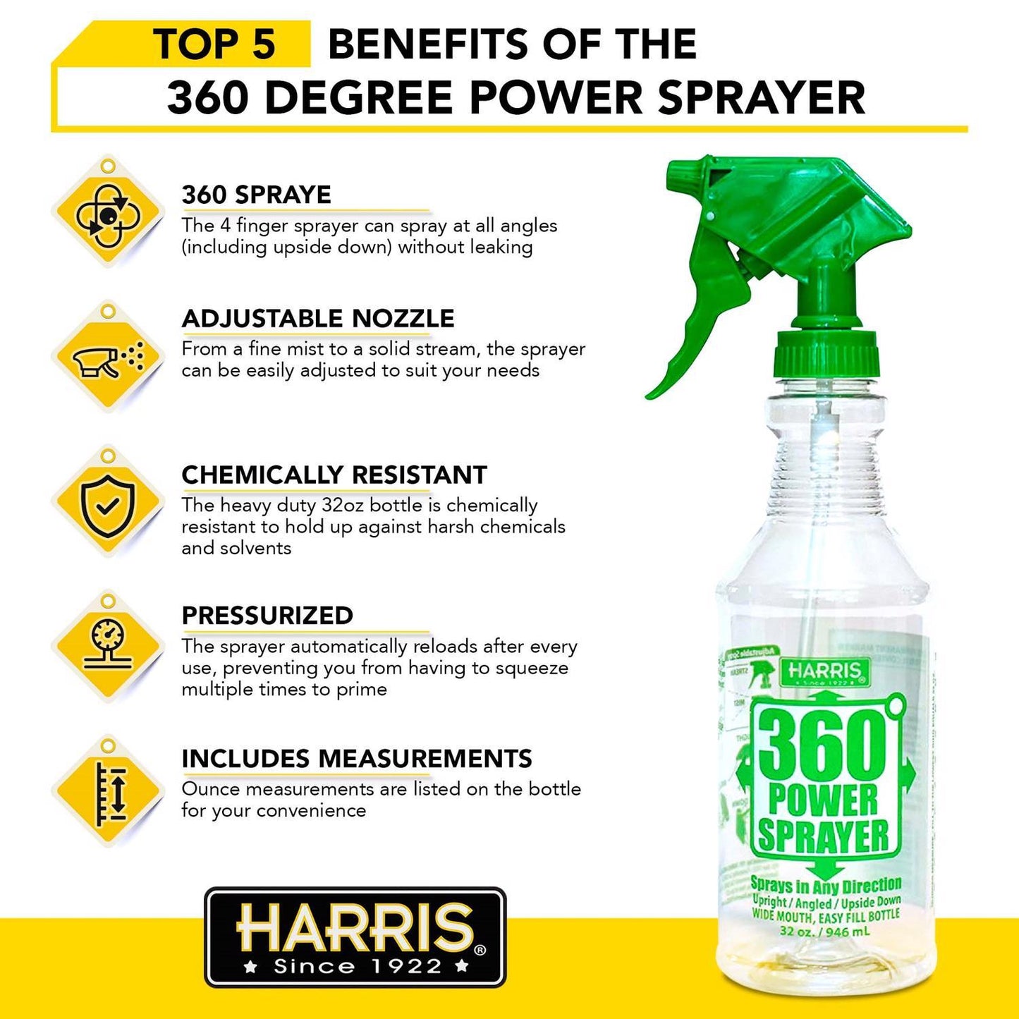 Harris 360 Power 32 Oz Mister/Sprayer Spray Bottle