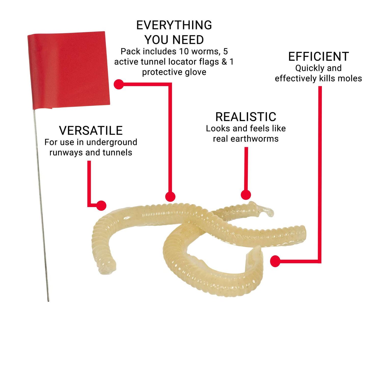  Victor Bait Worms For Gophers And Moles 10 Pk