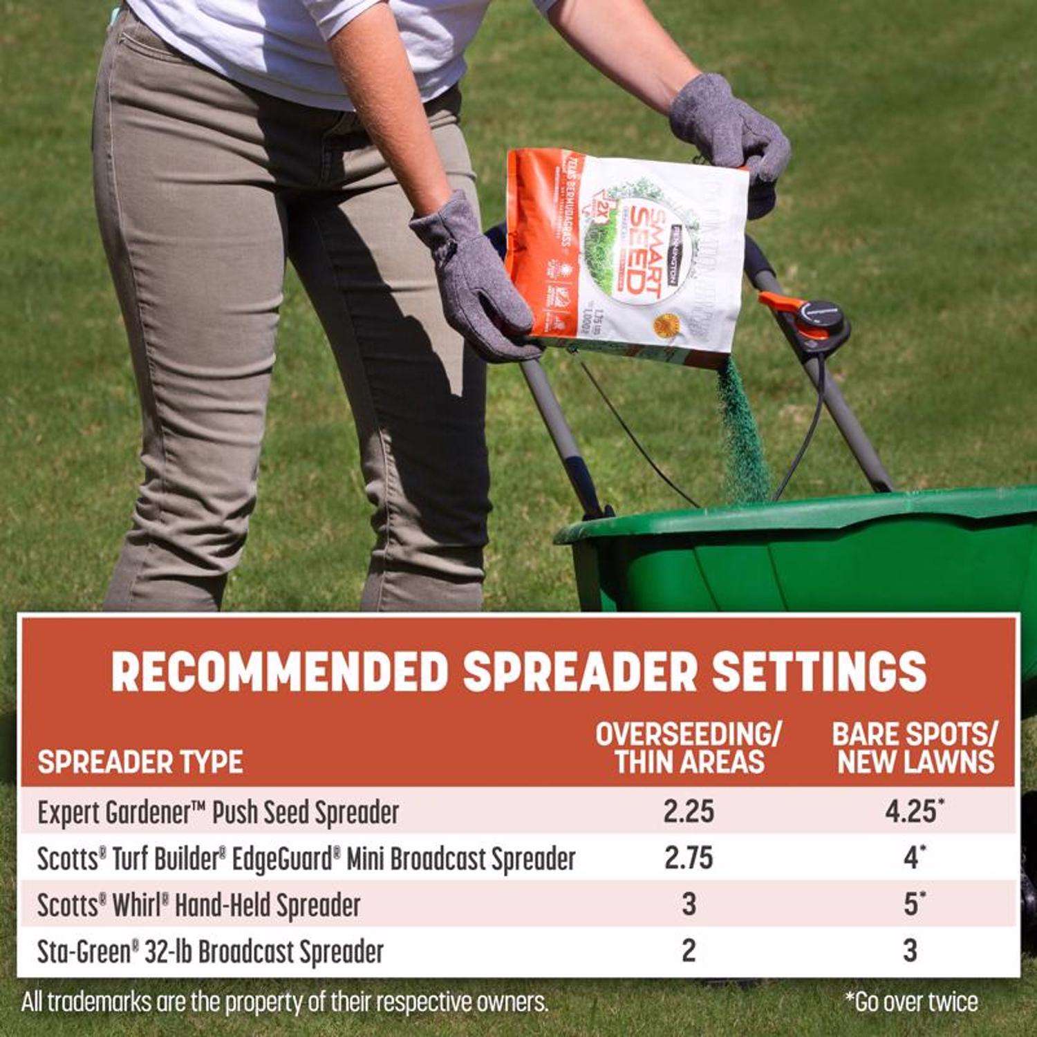  Pennington Smart Seed Texas Bermuda Full Sun Grass Seed And Fertilizer 1.75 Lb