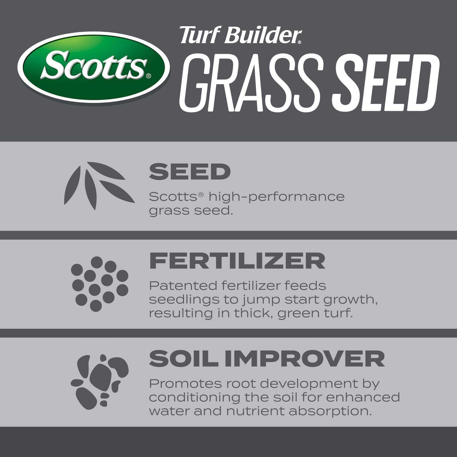  Scotts Turf Builder Pennsylvania Sun Or Shade Fertilizer/Seed/Soil Improver 2.4 Lb