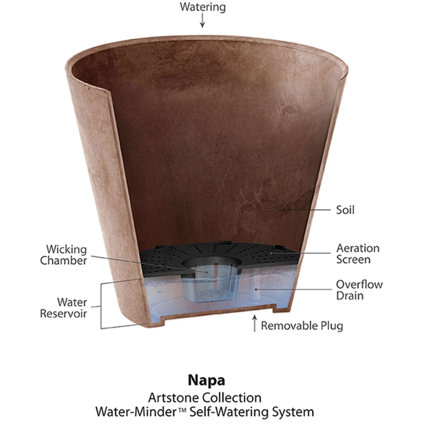  Novelty Artstone 5.9 In. H X 12.2 In. W X 12.2 In. D X 12.2 In. D Resin Napa Bowl Planter Black