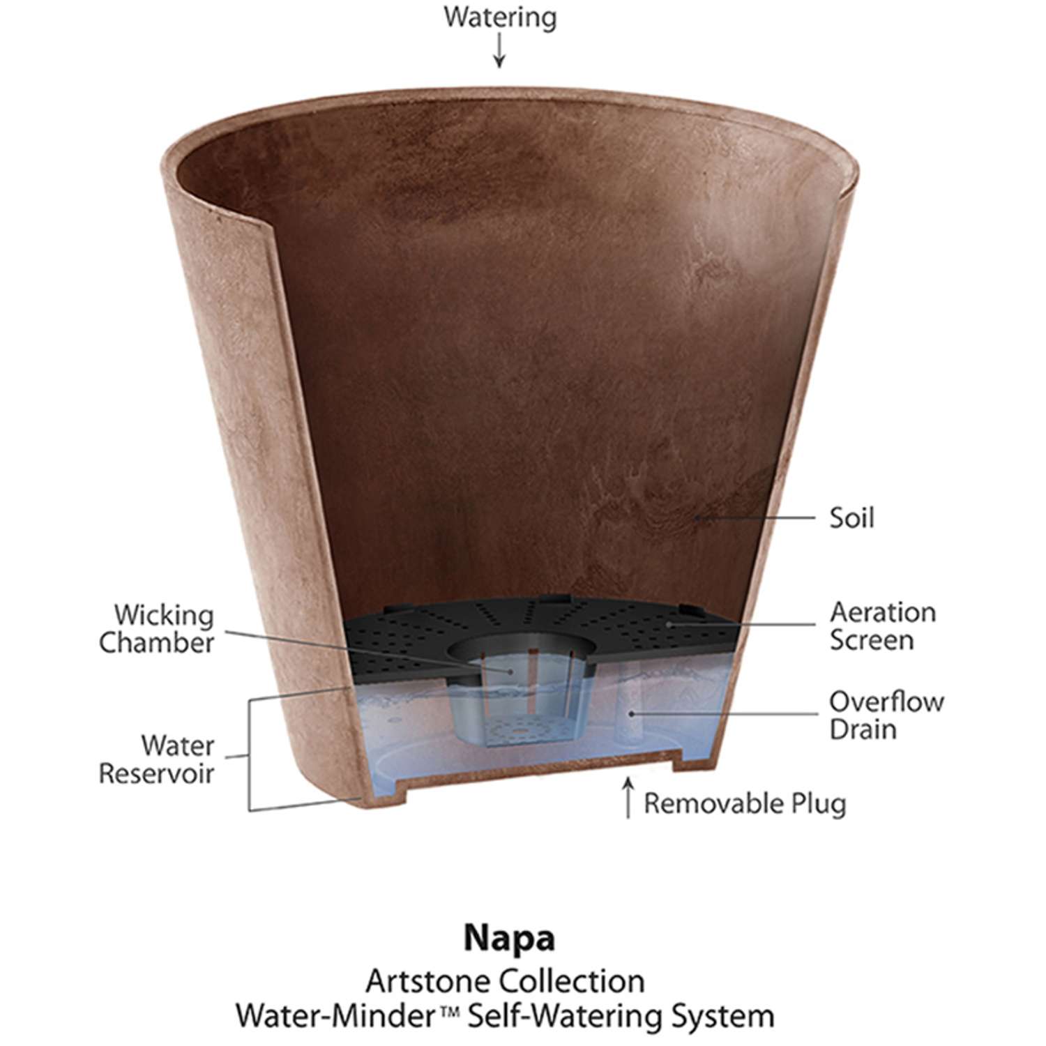  Novelty Artstone 5.9 In. H X 12.2 In. W X 12.2 In. D X 12.2 In. D Resin Napa Bowl Planter Black