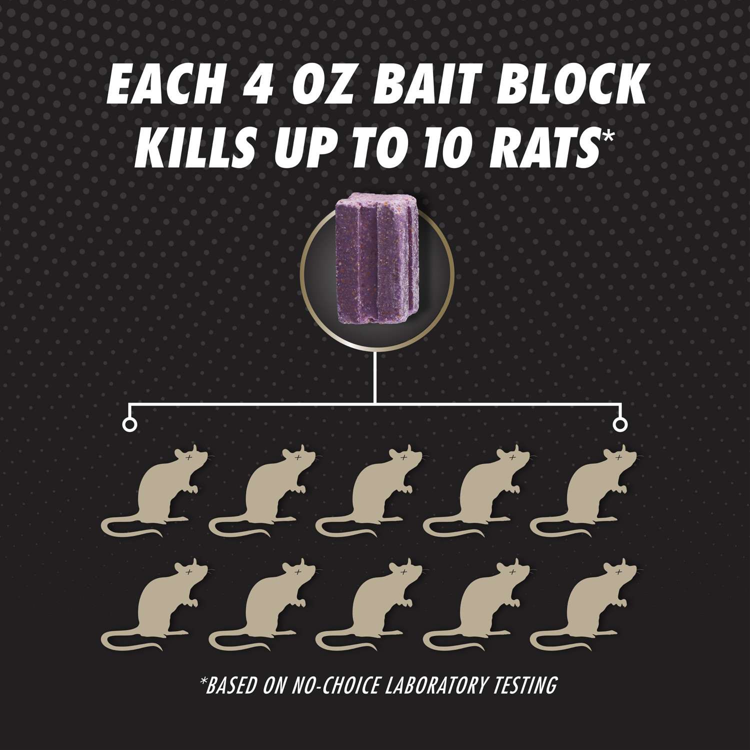  Tomcat Advanced Bait Station And Bait Blocks For Rats 1 Pk
