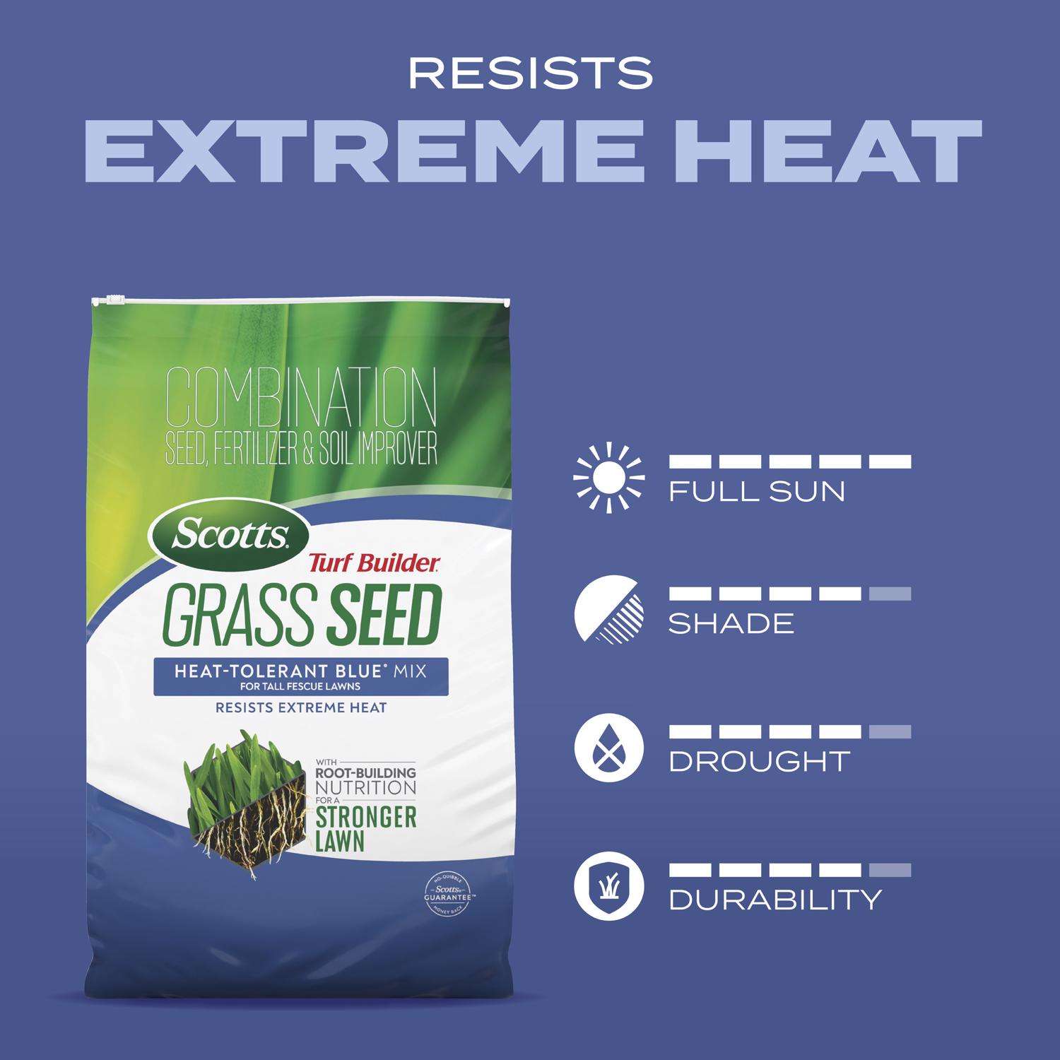  Scotts Turf Builder Heat-Tolerant Blue Sun Or Shade Fertilizer/Seed/Soil Improver 5.6 Lb