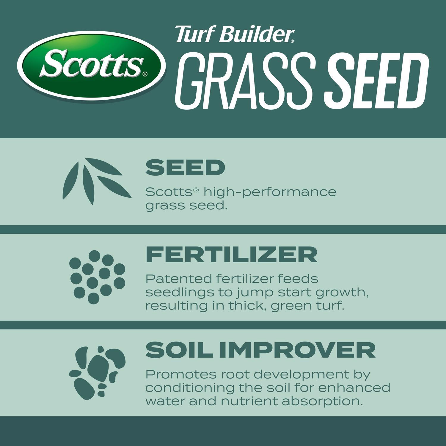  Scotts Turf Builder Mixed Dense Shade Grass Seed 2.4 Lb