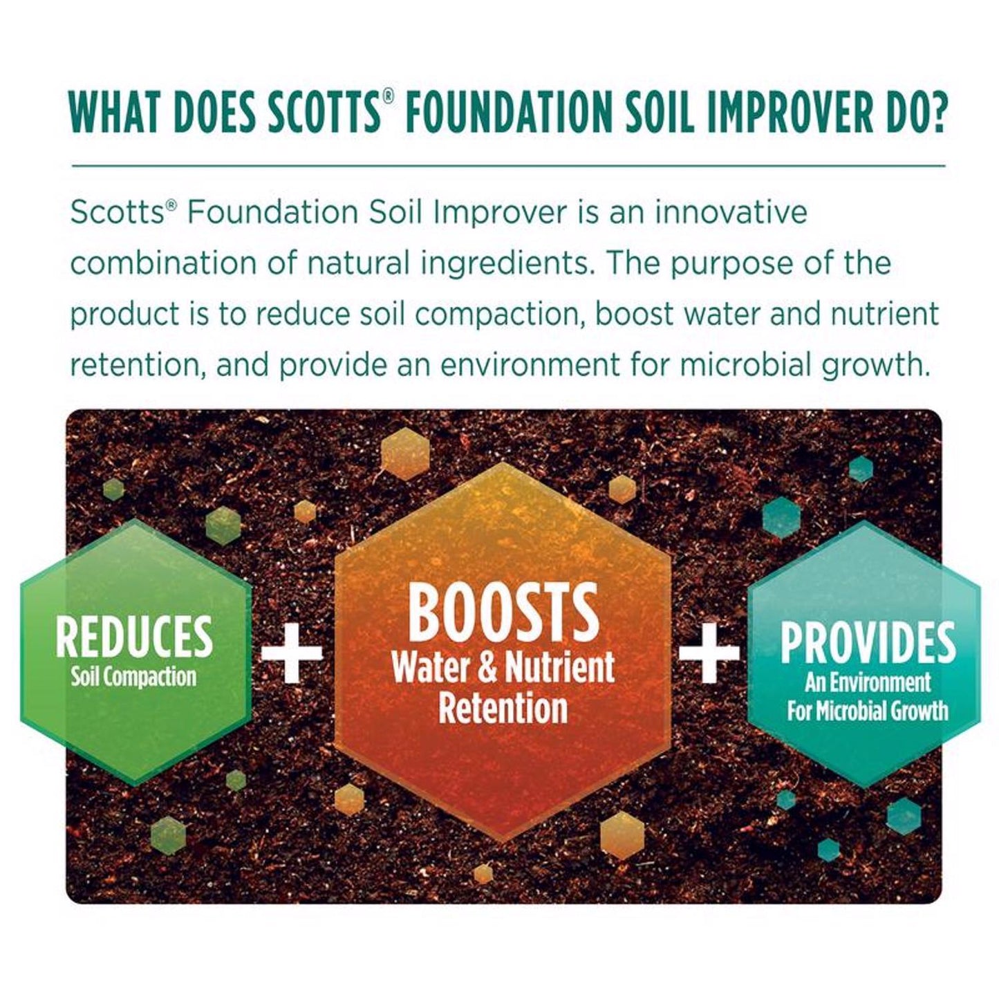  Scotts Soil Conditioner 5000 Sq Ft 25 Lb