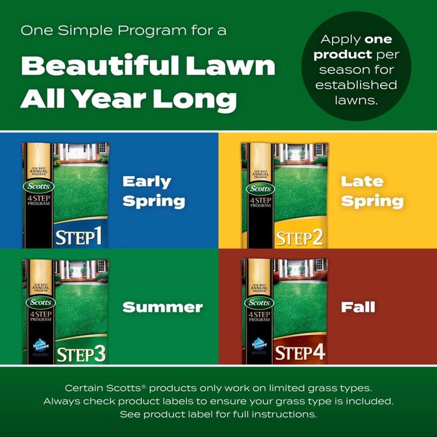  Scotts Step 3 Annual Program Lawn Food For All Grasses 5000 Sq Ft