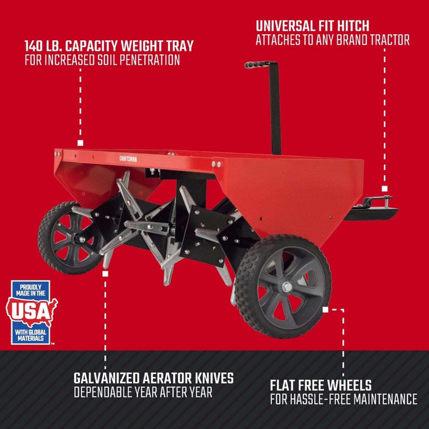 Craftsman Tow-Behind 40 In. W Plug Aerator