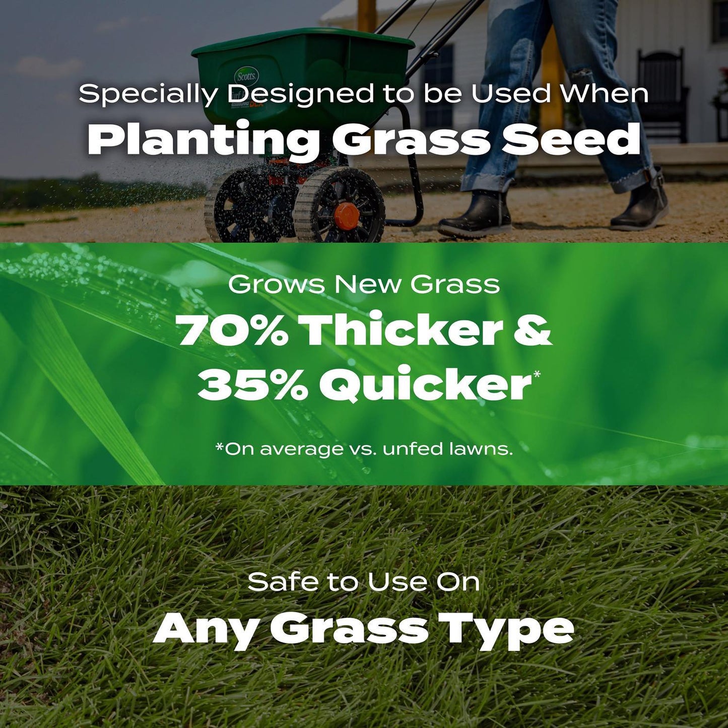  Scotts Turf Builder Lawn Starter Lawn Fertilizer For All Grasses 5000 Sq Ft