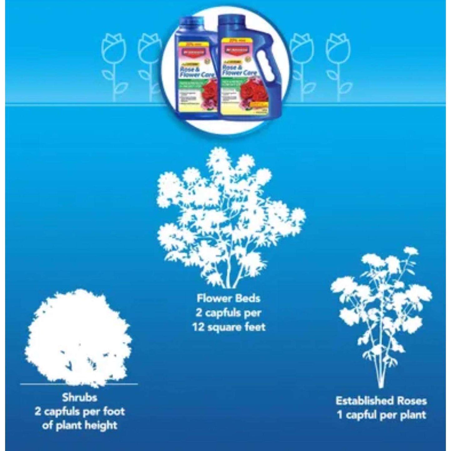  BioAdvanced Rose & Flower Care Granules Plant Food And Insect Control 5 Lb