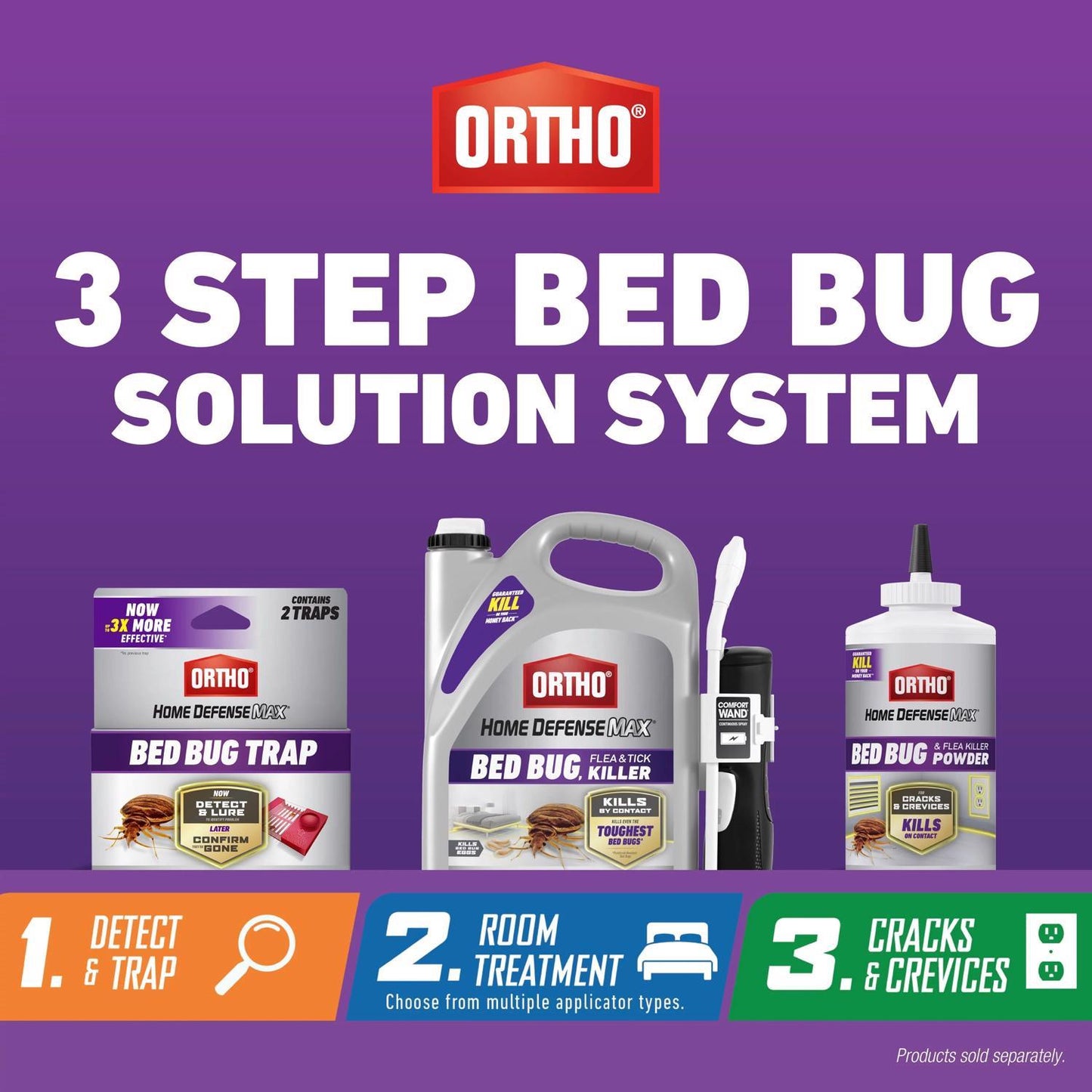  Ortho Home Defense Max Bed Bug Killer Powder 12 Oz