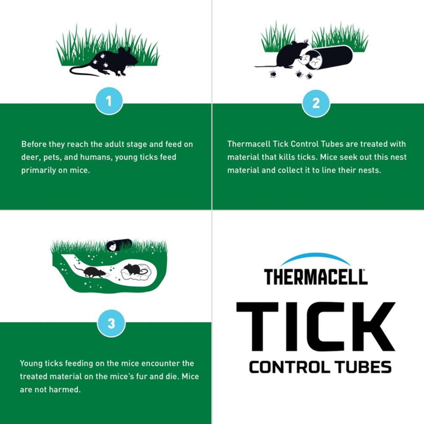  Thermacell Control Tubes Insect Repellent Device For Ticks 12 Pk