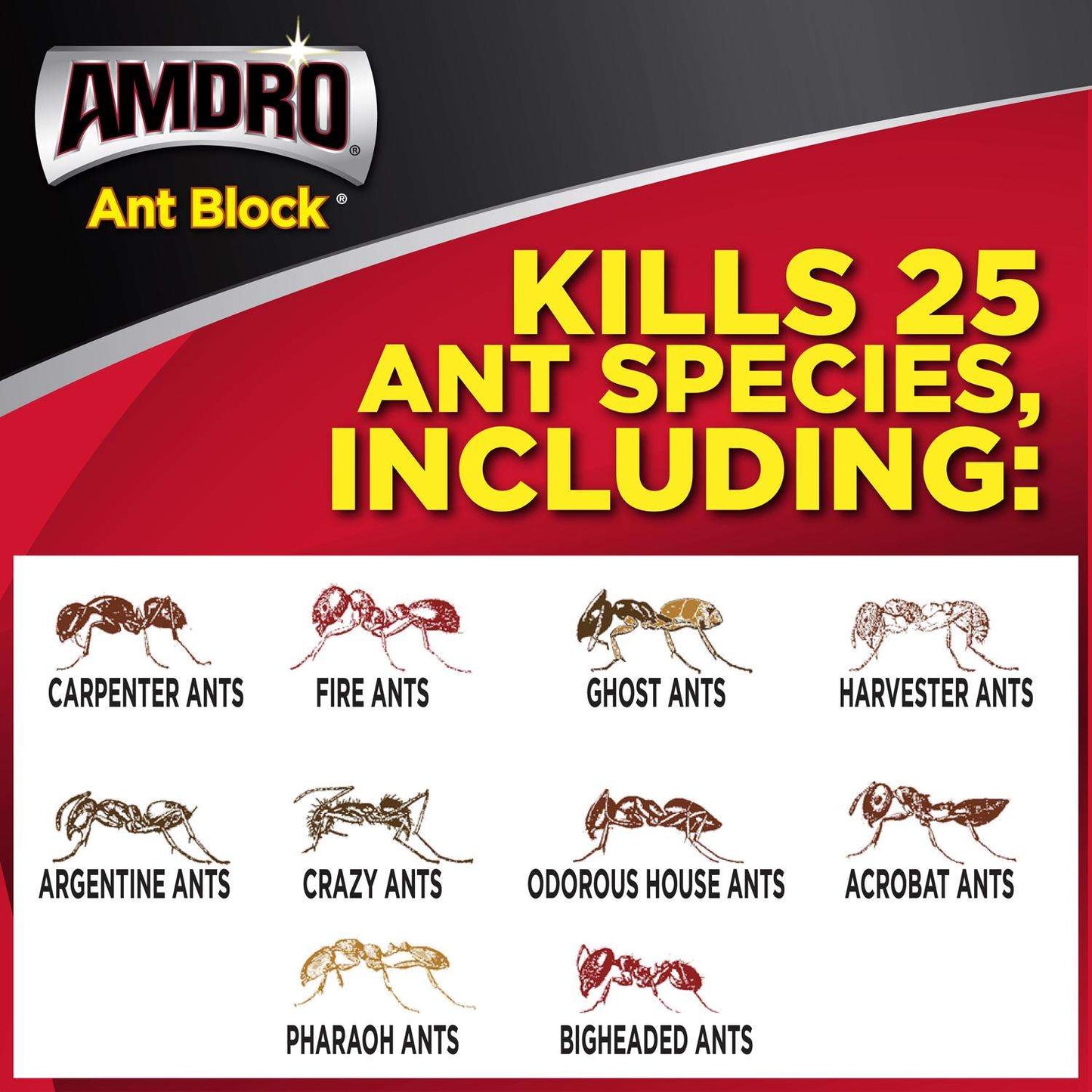  Amdro Ant Block Insect Killer 24 Oz