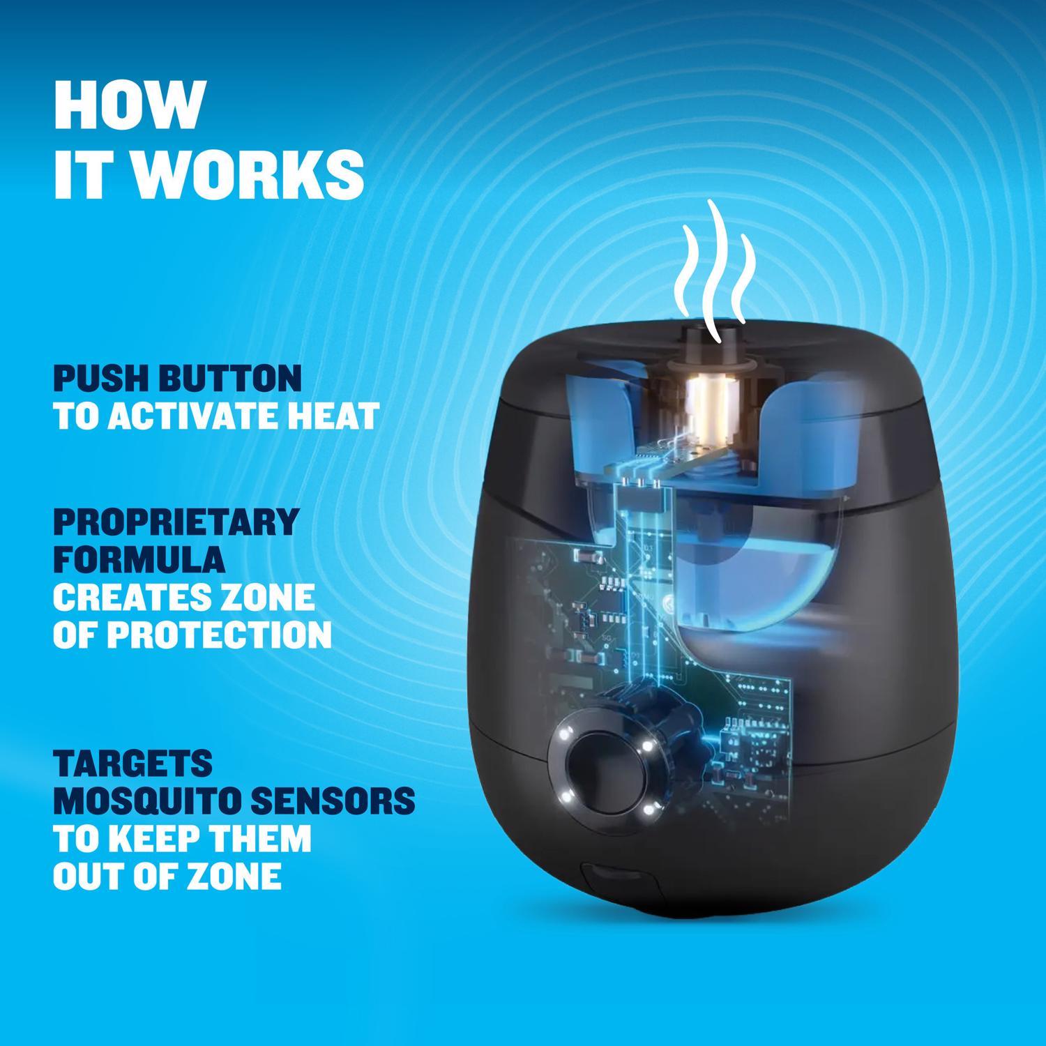  Thermacell Rechargeable Insect Repellent Device For Mosquitoes/Other Flying Insects 1 Pk