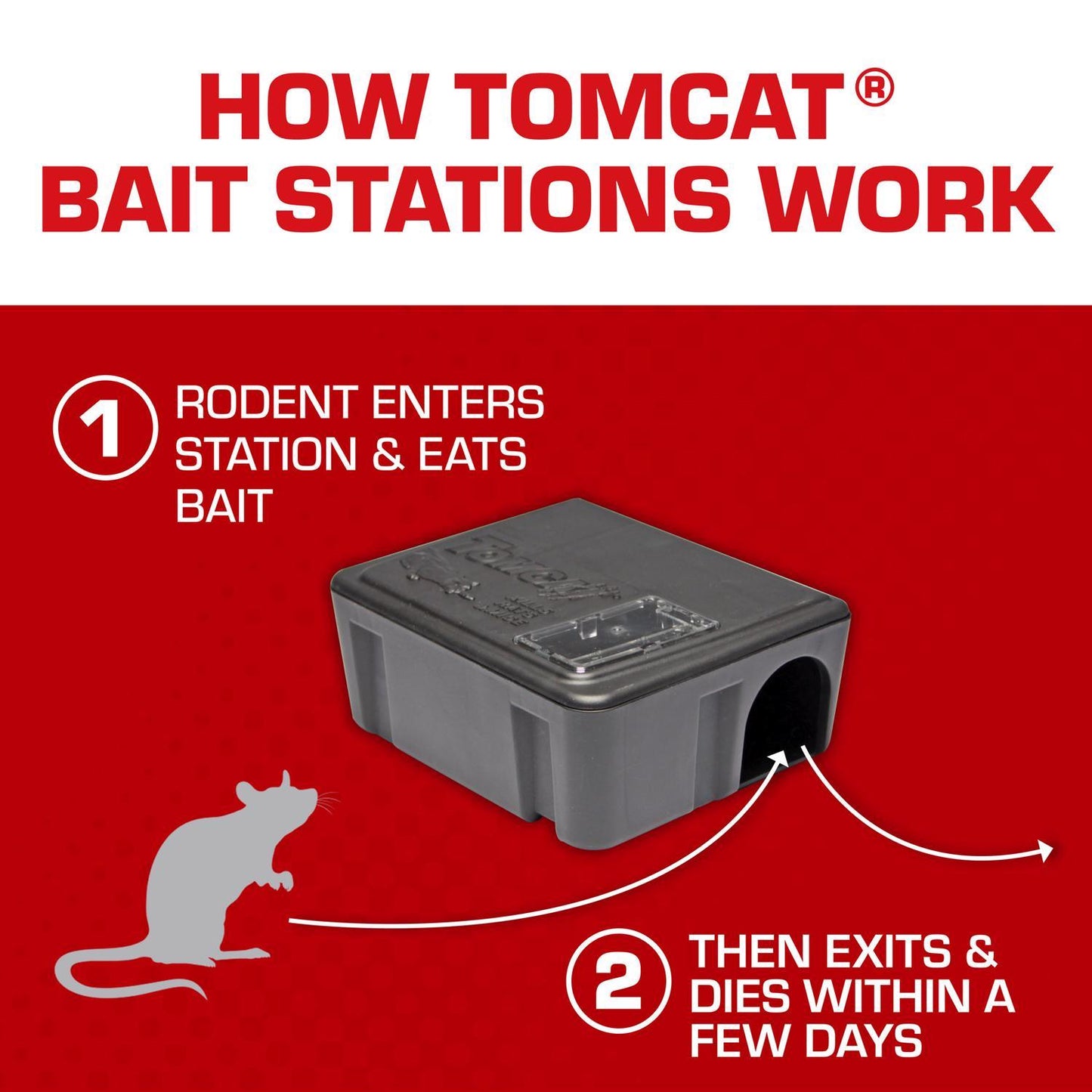  Tomcat Bait Station Blocks For Mice And Rats 1 Pk