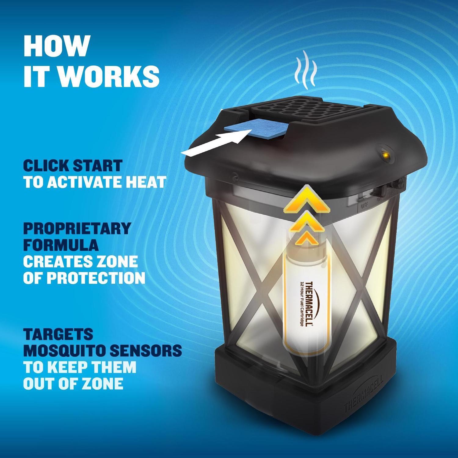  Thermacell Patio Lantern Insect Repellent Lantern Device For Mosquitoes/Other Flying Insects 1.7 Oz
