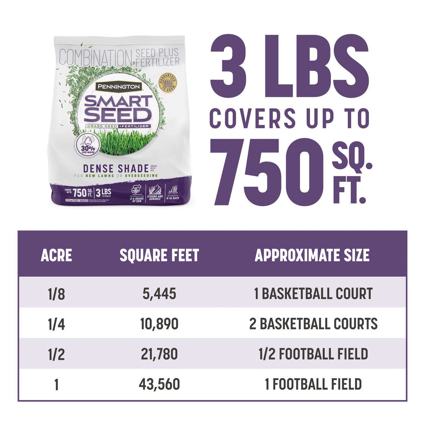  Pennington Smart Seed Mixed Dense Shade Grass Seed And Fertilizer 3 Lb