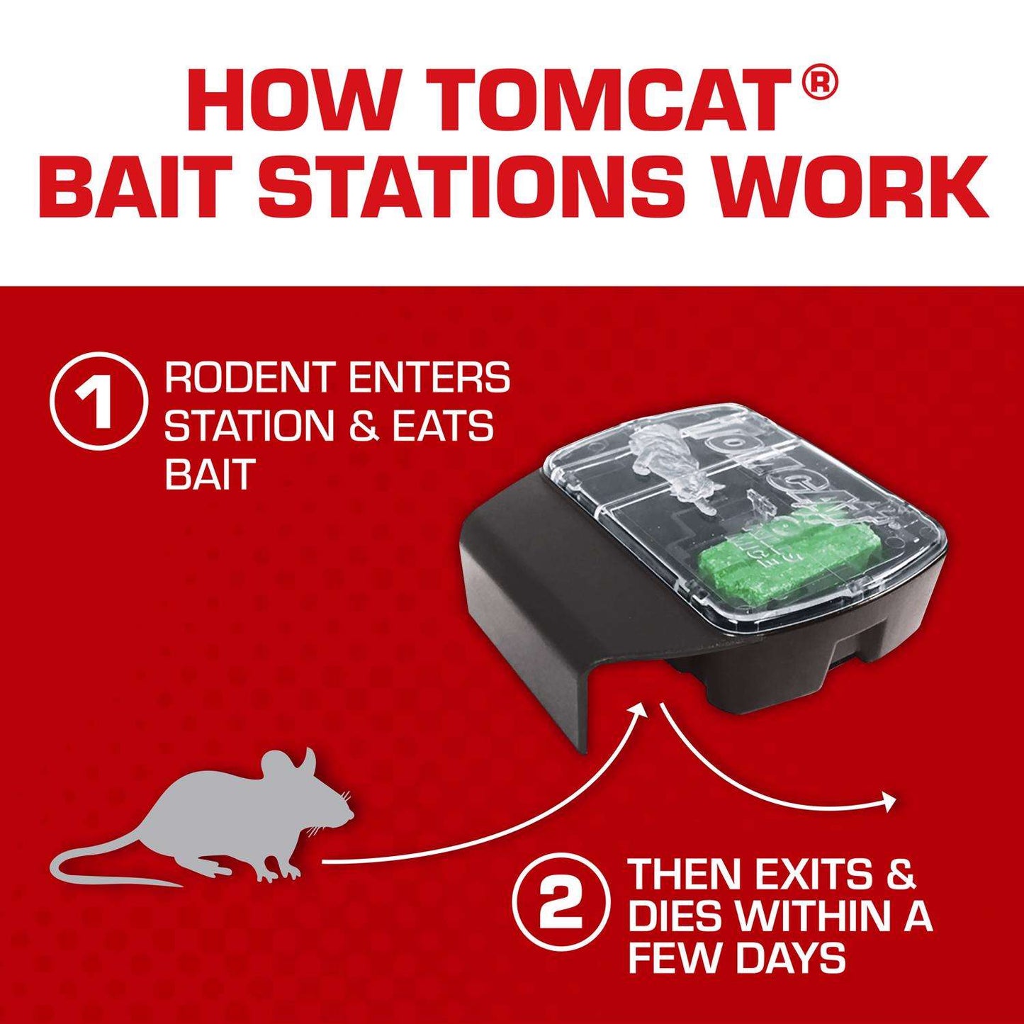  Tomcat Bait Station Blocks For Mice 1 Pk