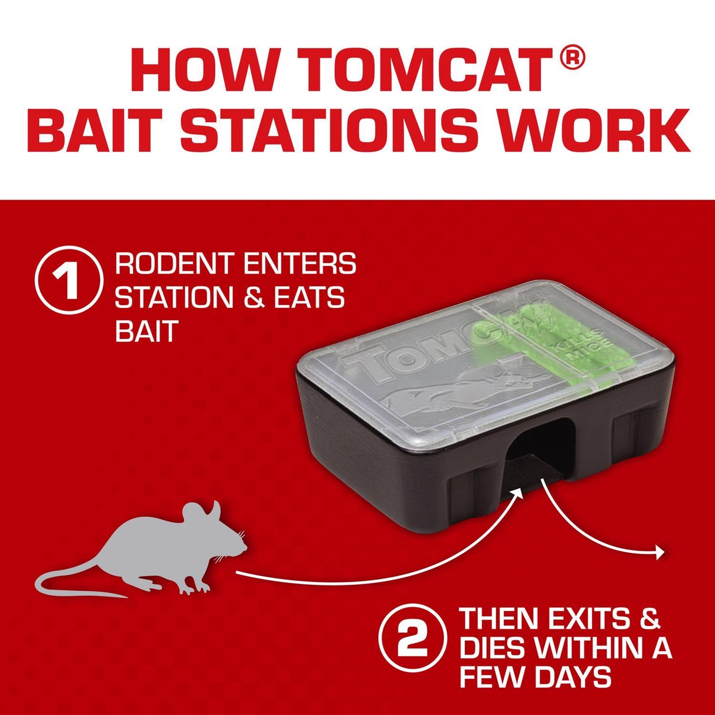  Tomcat Bait Station Blocks For Mice 4 Pk