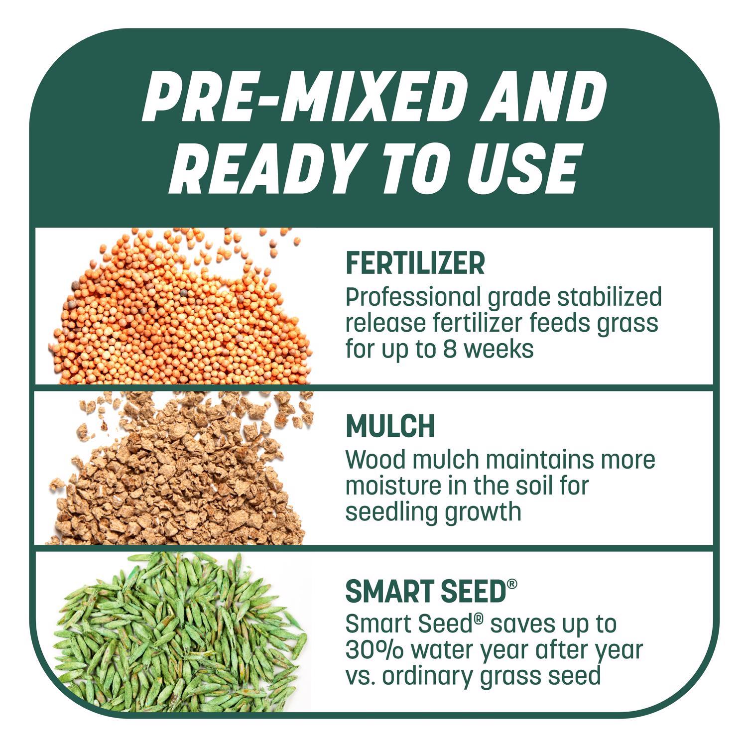  Pennington Smart Patch Mixed Sun Or Shade Seed/Fertilizer/Mulch Repair Kit 10 Lb