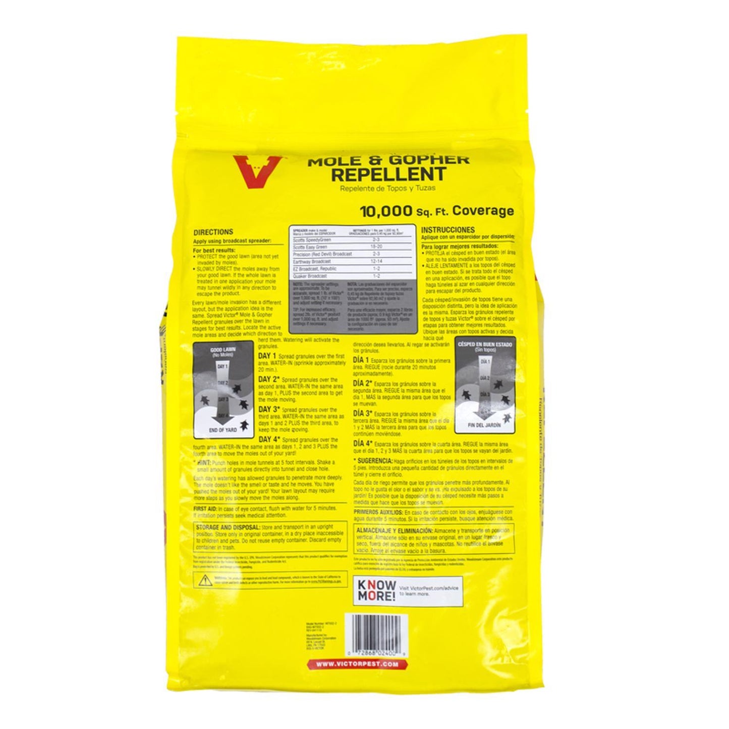  Victor Dual Action Animal Repellent Granules For Gophers And Moles 10 Lb