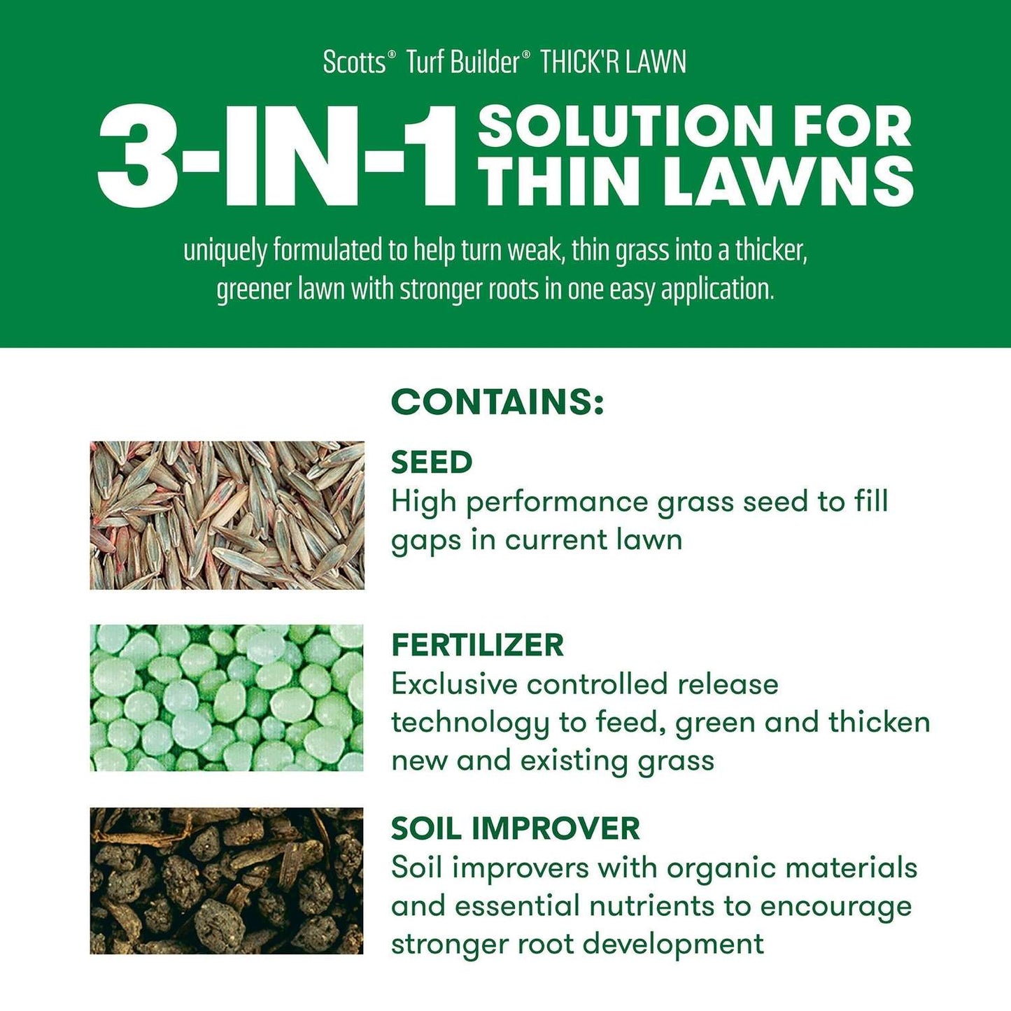  Scotts Turf Builder ThickR Lawn All-Purpose Lawn Fertilizer For Tall Fescue Grass 4000 Sq Ft