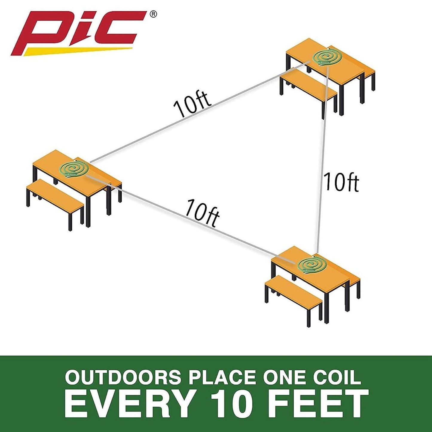  PIC Insect Repellent Coil For Mosquitoes