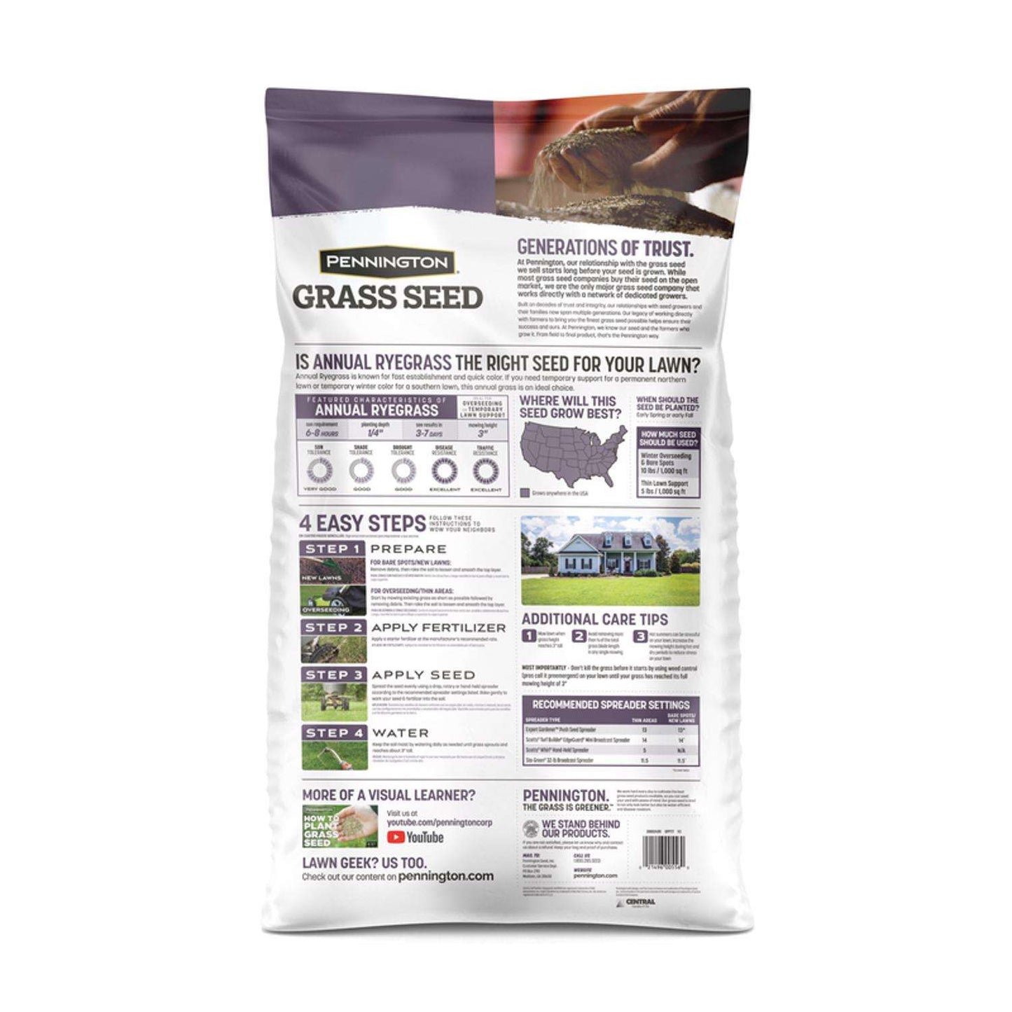  Pennington Annual Ryegrass Sun Or Shade Grass Seed 25 Lb