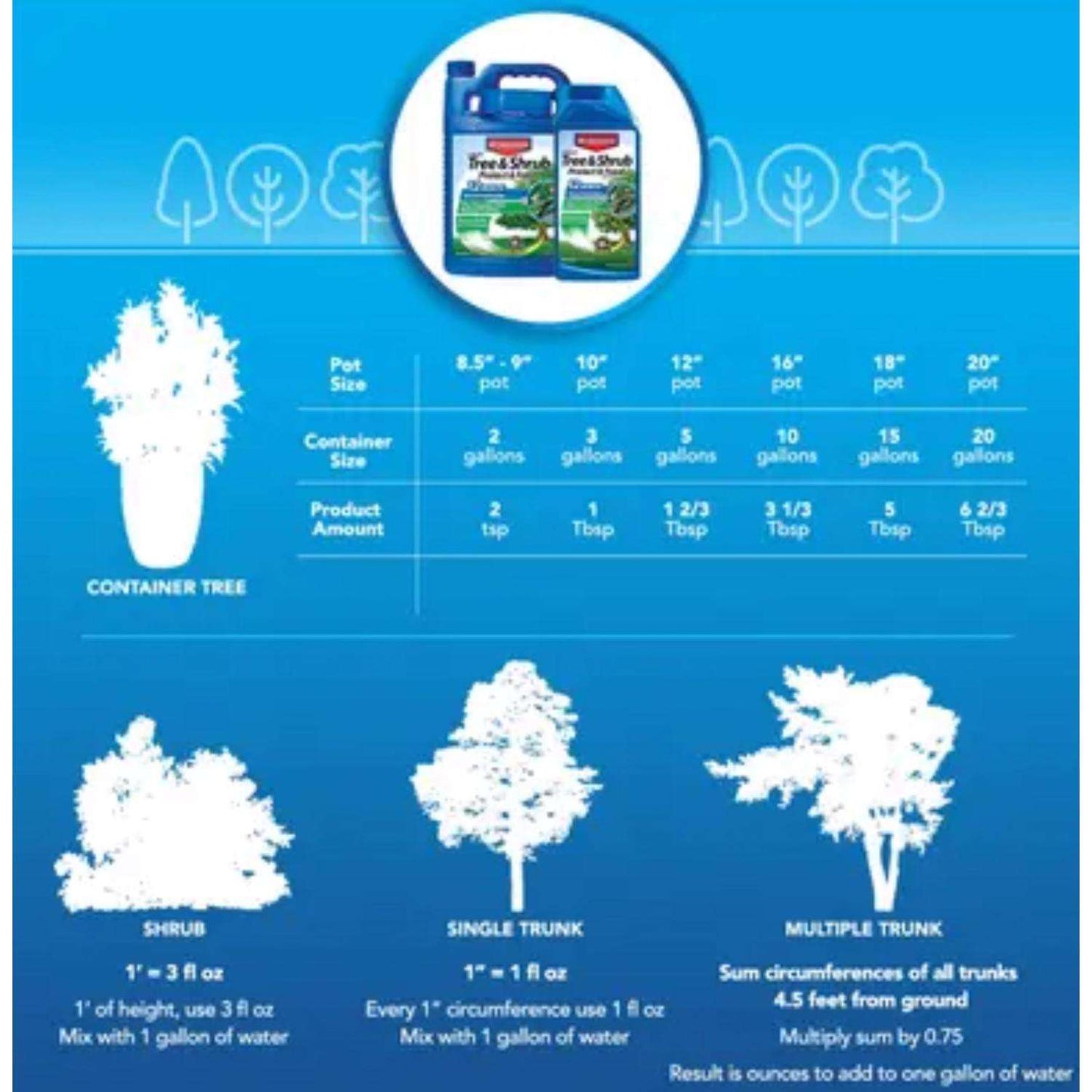  BioAdvanced Insect Control With Fertilizer Liquid Concentrate 32 Oz