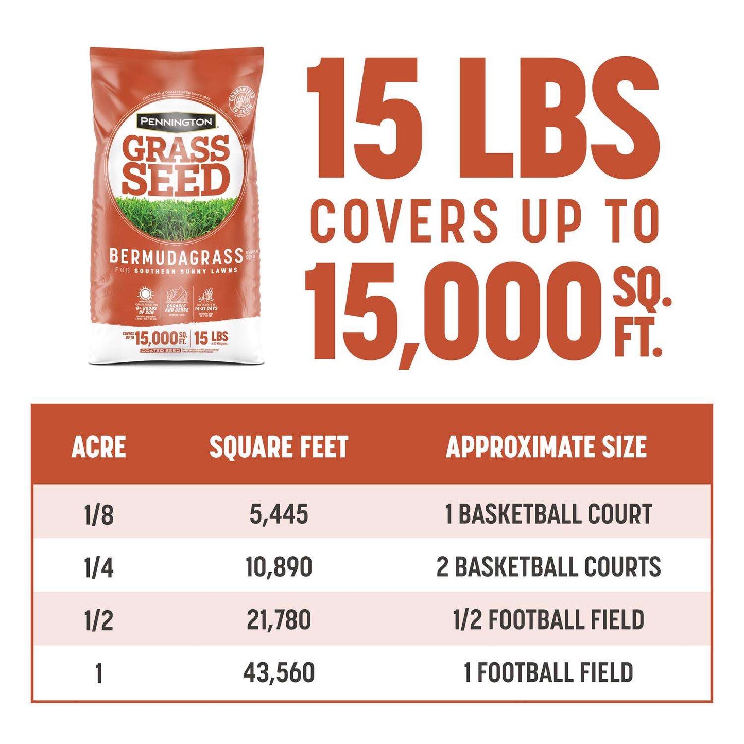  Pennington Bermuda Grass Full Sun Grass Seed 15 Lb
