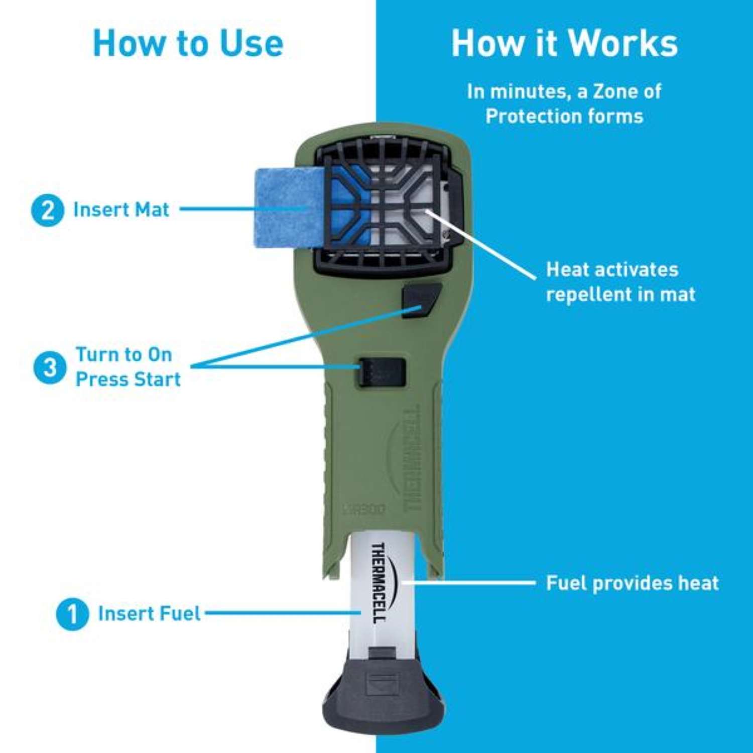  Thermacell Insect Repellent Device Device For Mosquitoes 1 Pk