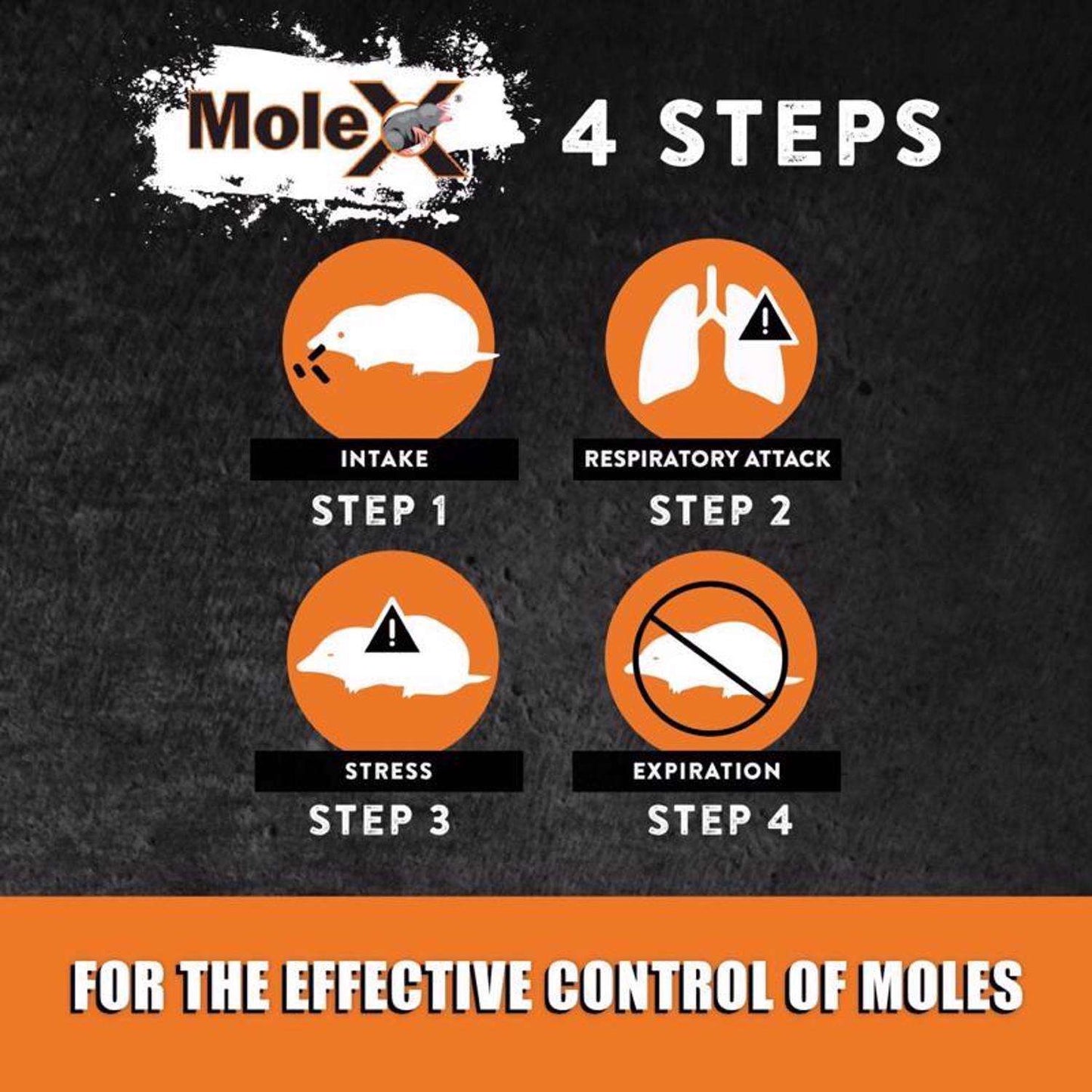  MoleX Non-Toxic Bait Pellets For Moles 8 Oz 1 Pk