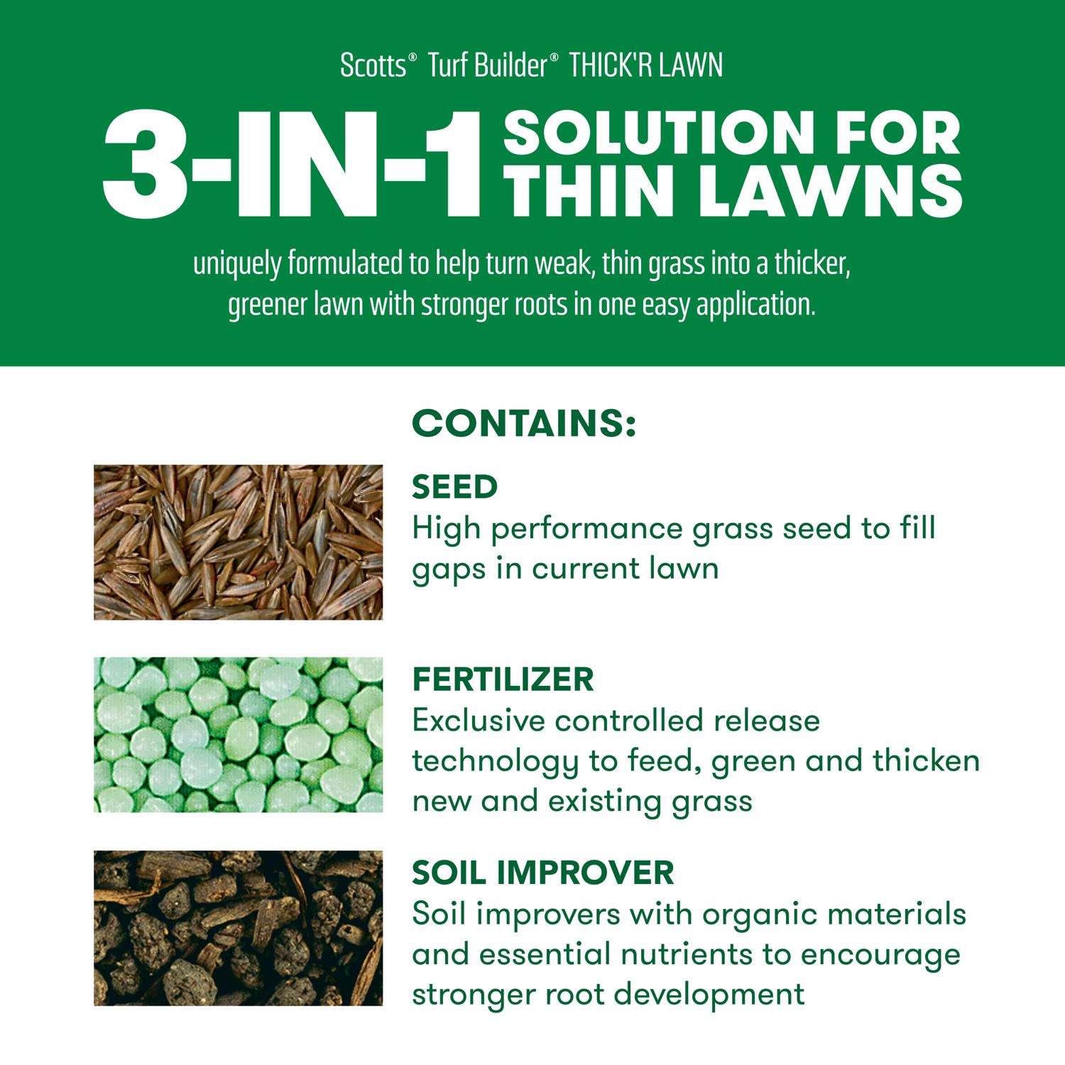  Scotts Turf Builder ThickR Lawn All-Purpose Lawn Fertilizer For Sun/Shade Mix 4000 Sq Ft