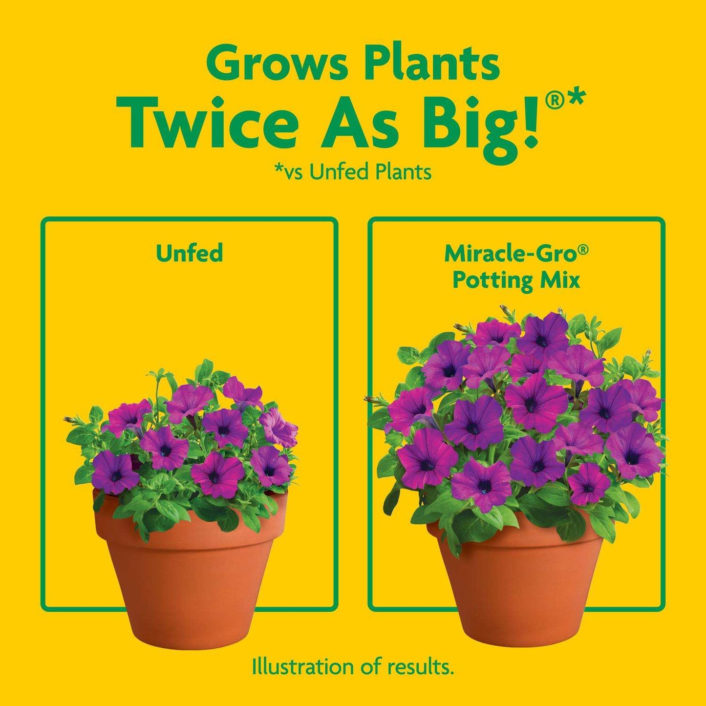  Miracle-Gro Flower And Plant Potting Mix 1 Cu Ft