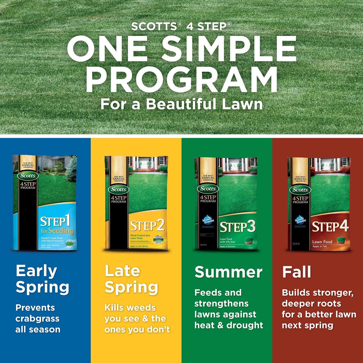  Scotts 4 Step Annual Program Lawn Food For All Grasses 15000 Sq Ft (For Seeding)