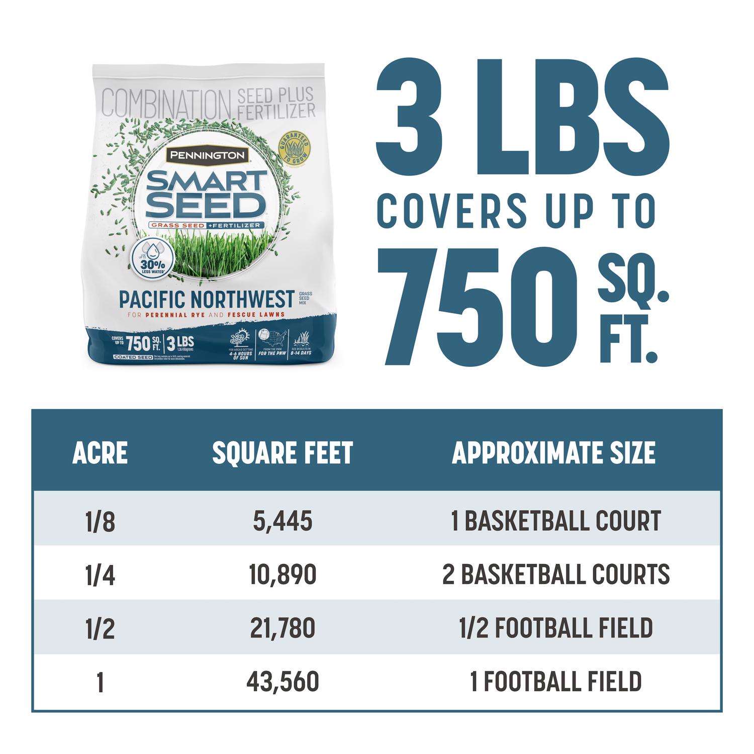  Pennington Smart Seed Mixed Sun Or Shade Grass Seed And Fertilizer 3 Lb