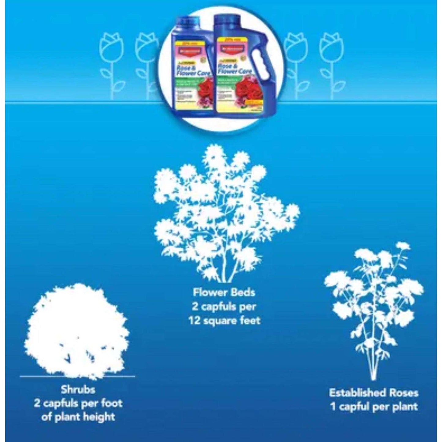  BioAdvanced 2-in-1 Systemic Roses And Flowers 6-9-6 Rose & Flower Fertilizer/Insecticide 10 Lb