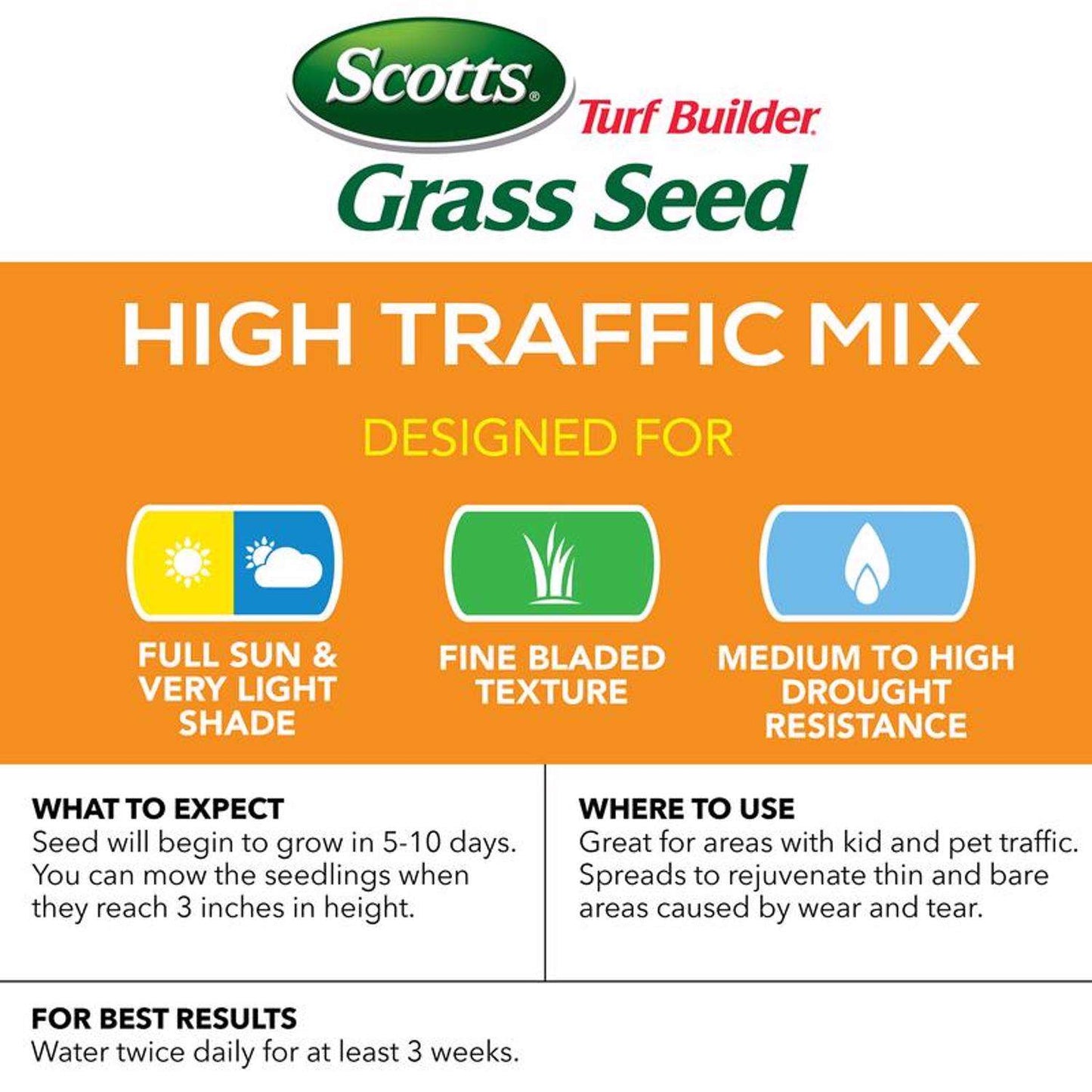  Scotts Turf Builder Mixed Sun Or Shade Grass Seed 7 Lb