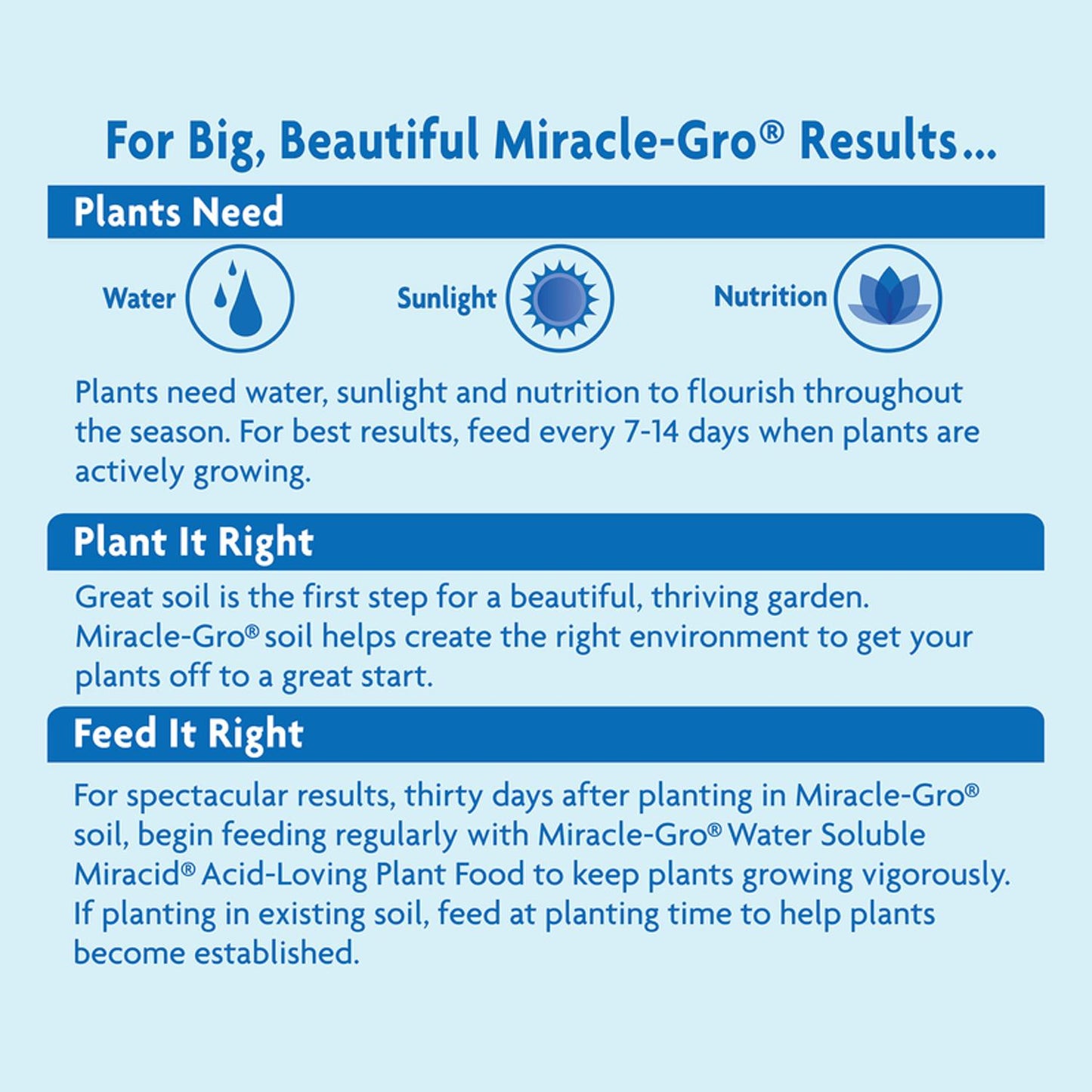  Miracle-Gro Miracid Powder Hibiscus Plant Food 4 Lb