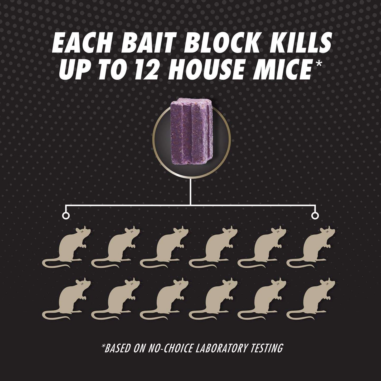  Tomcat Mouse Killer Refillable Bait Station Blocks For Mice 12 Oz 12 Pk