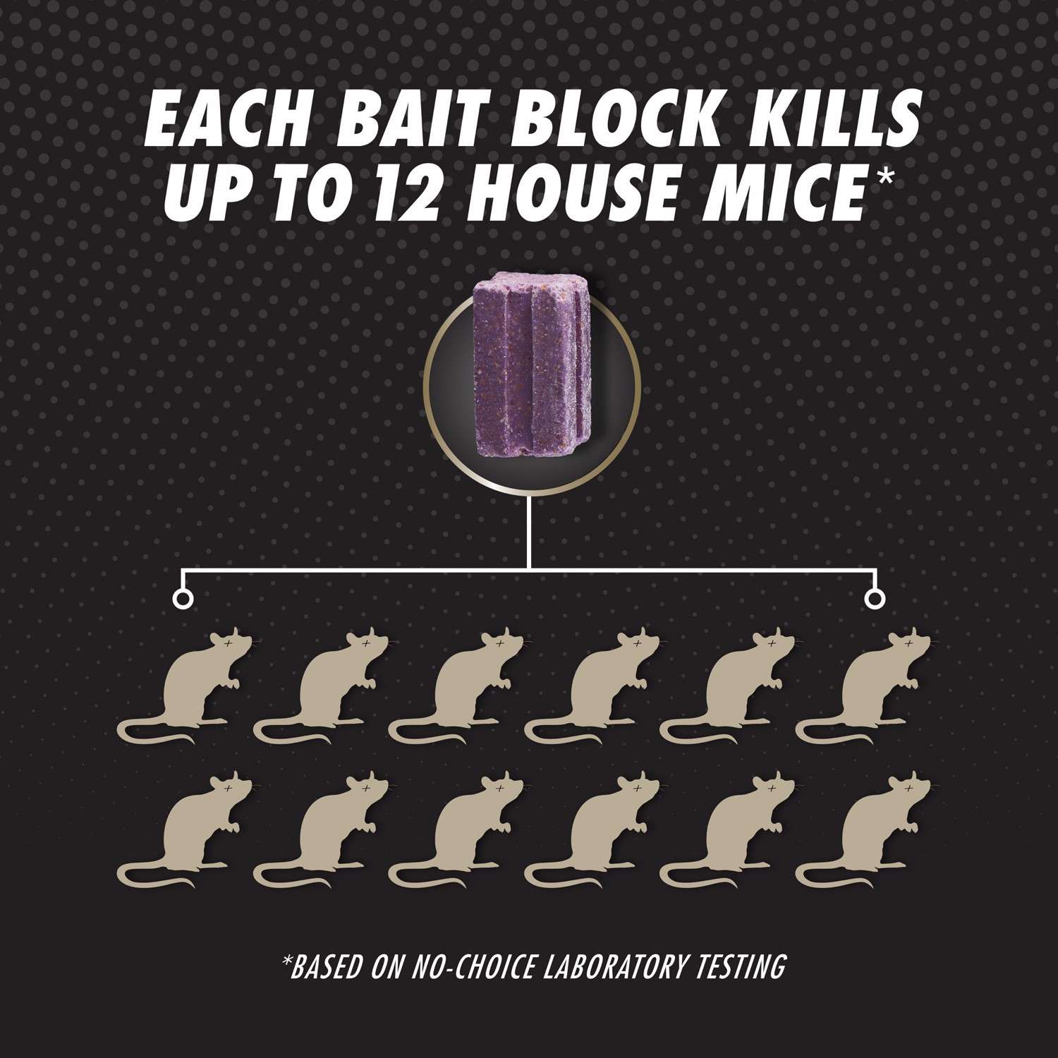  Tomcat Mouse Killer Refillable Bait Station Blocks For Mice 12 Oz 12 Pk