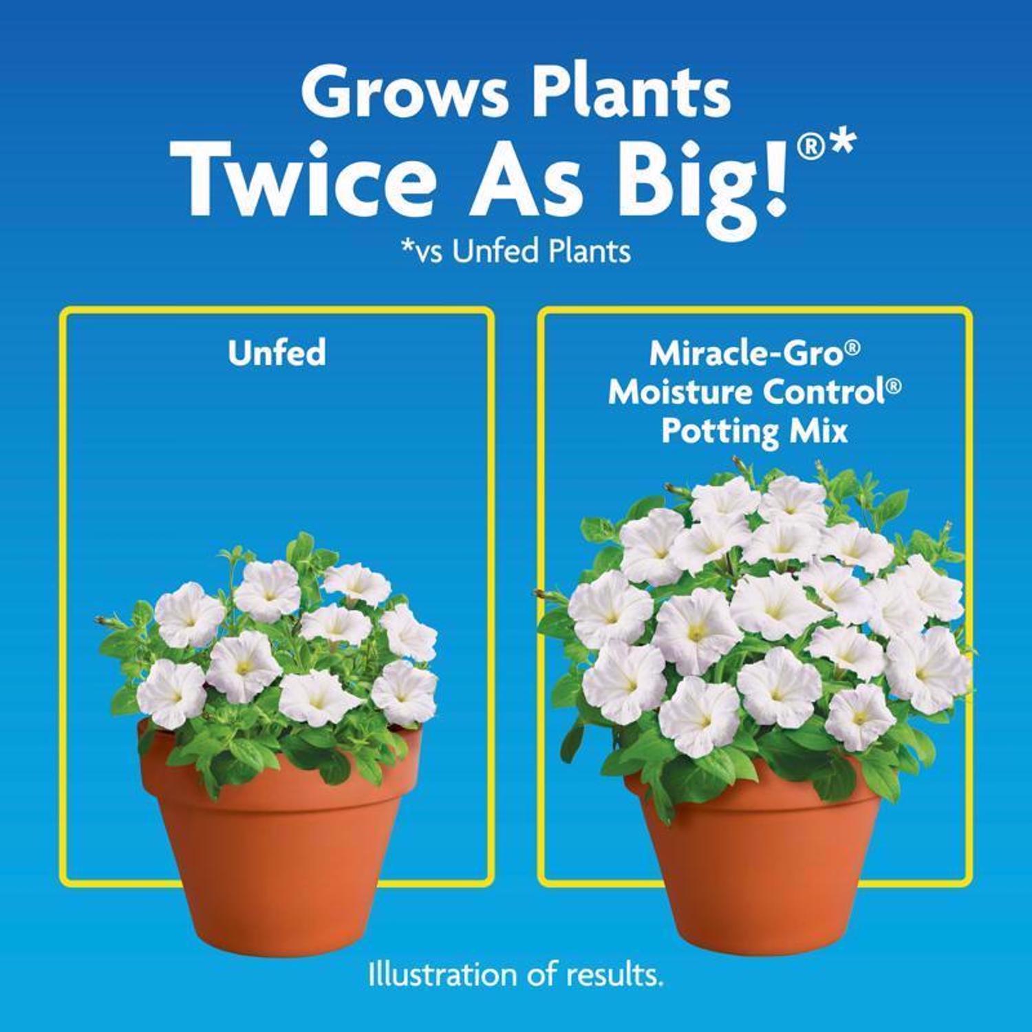  Miracle-Gro Moisture Control All Purpose Potting Mix 50 Qt