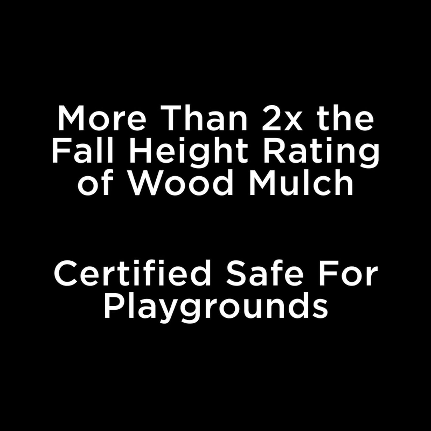  Rubberific Black Shredded Rubber Mulch 0.8 Cu Ft