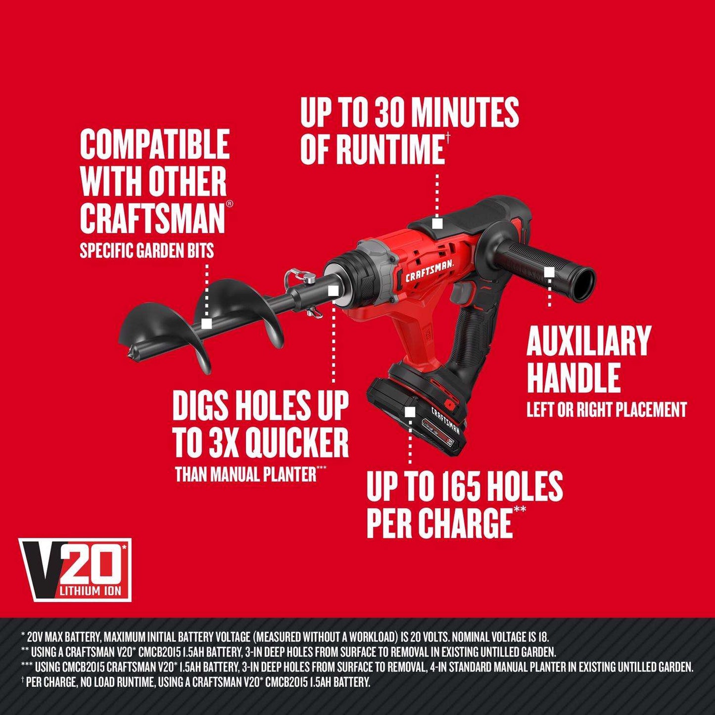 Craftsman V20 13.97 In. Steel Battery Operated Auger