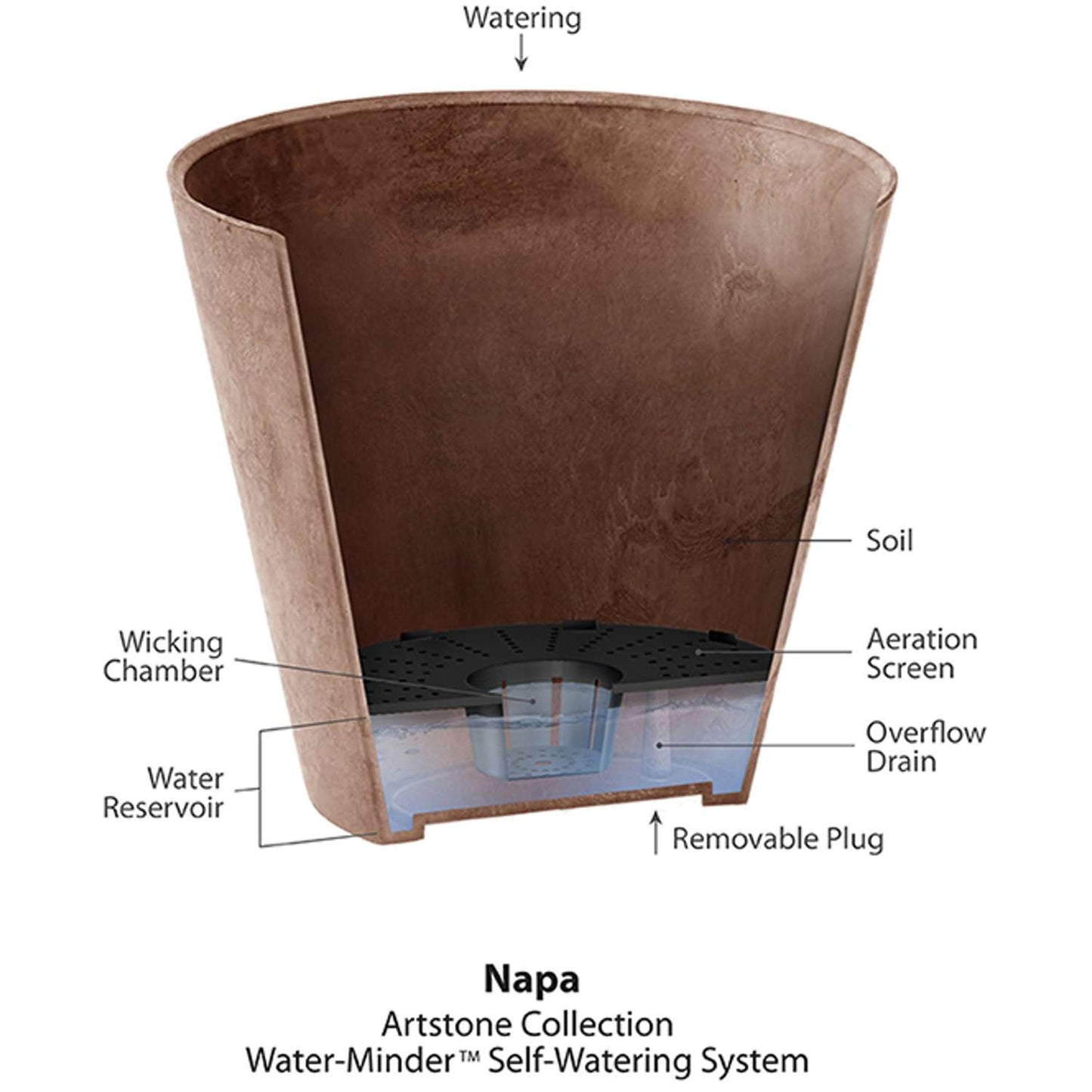 Novelty ArtStone 5.9 In. H X 12.2 In. W X 12.2 In. D X 12.2 In. D Resin Napa Hanging Planter Black