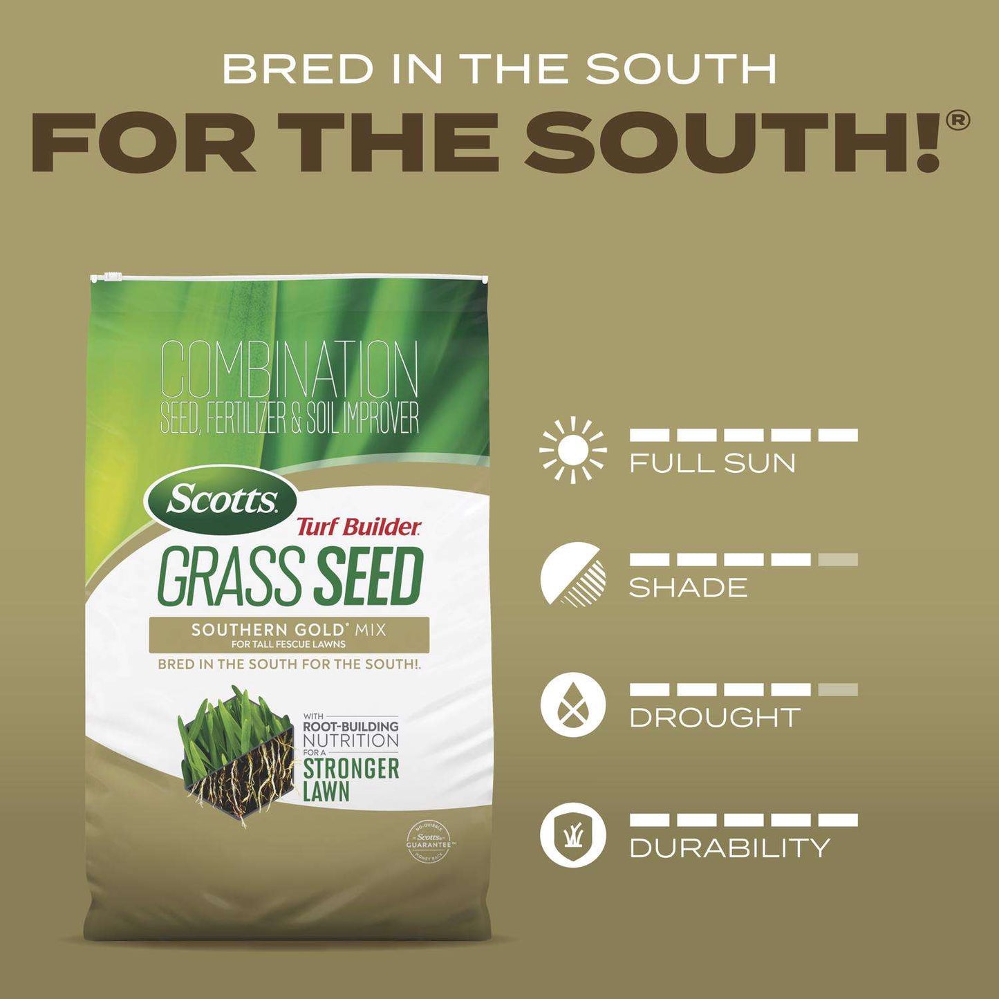 Scotts Turf Builder Tall Fescue Grass Sun Or Shade Fertilizer/Seed/Soil Improver 16 Lb