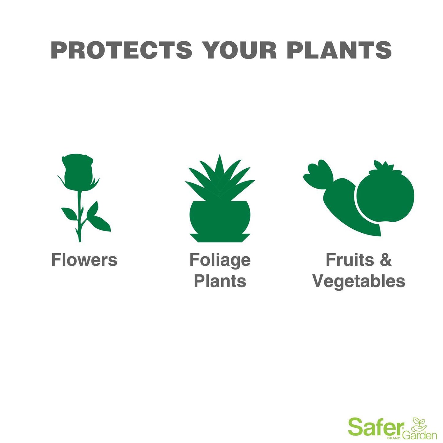  Safer Brand Organic Liquid Garden Fungicide 24 Oz