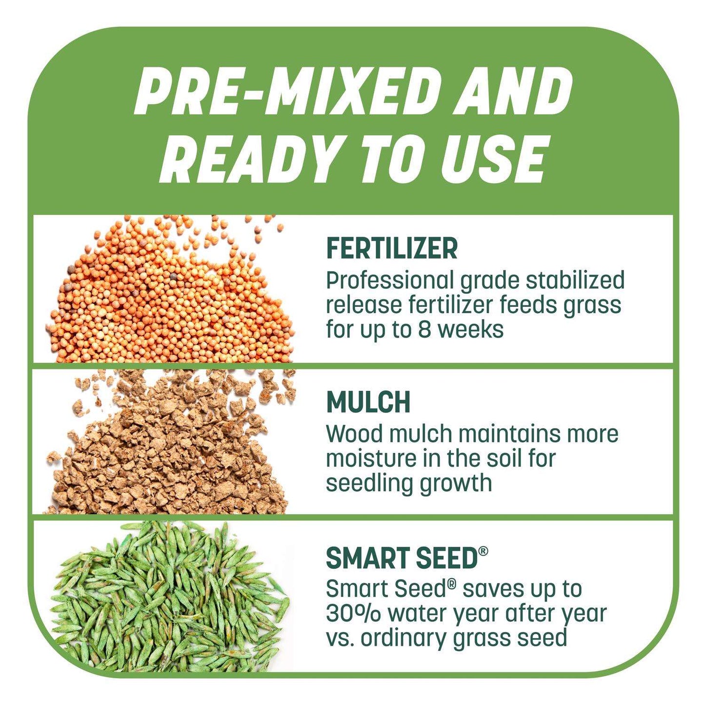  Pennington Smart Patch Tall Fescue Grass Sun Or Shade Seed/Fertilizer/Mulch Repair Kit 5 Lb