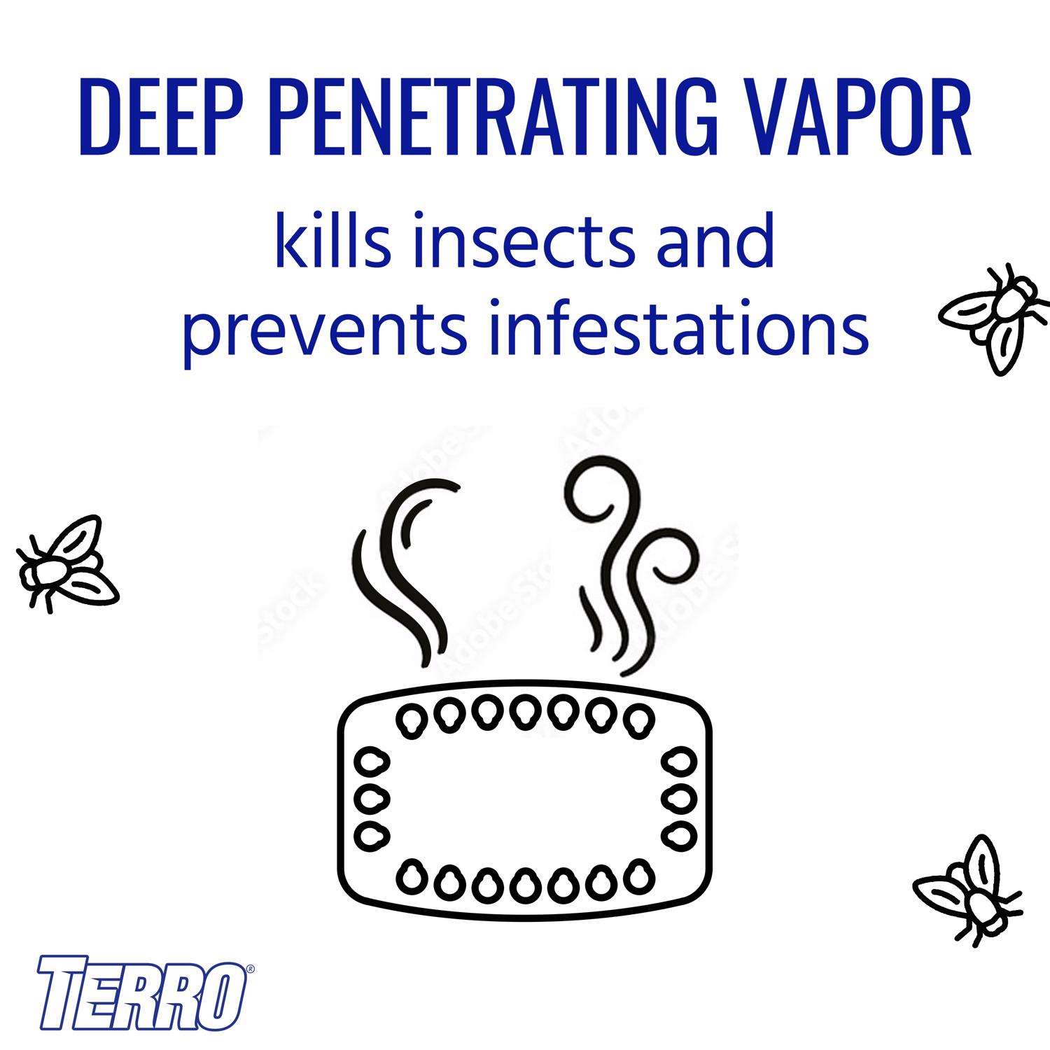  TERRO Garbage Guard Insect Killer Pod 1 Pk